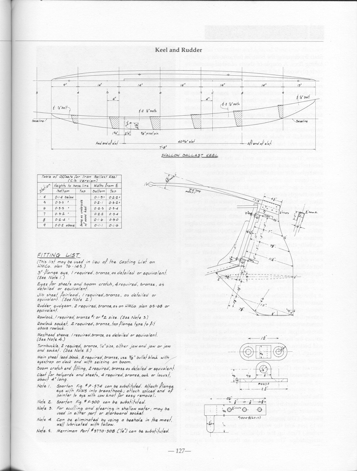 10 Wooden Boats You Can Build — страница 128