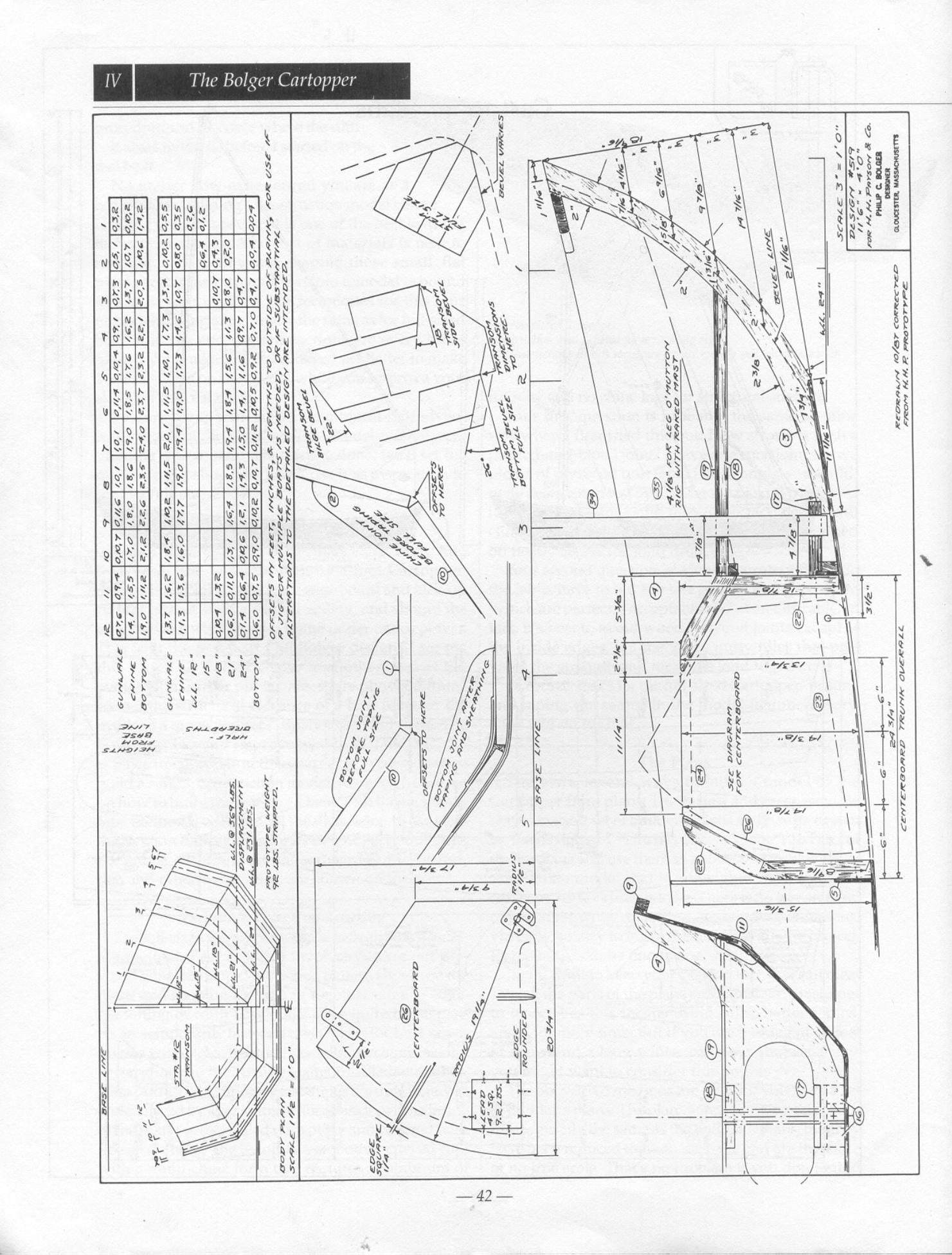 10 Wooden Boats You Can Build — страница 46