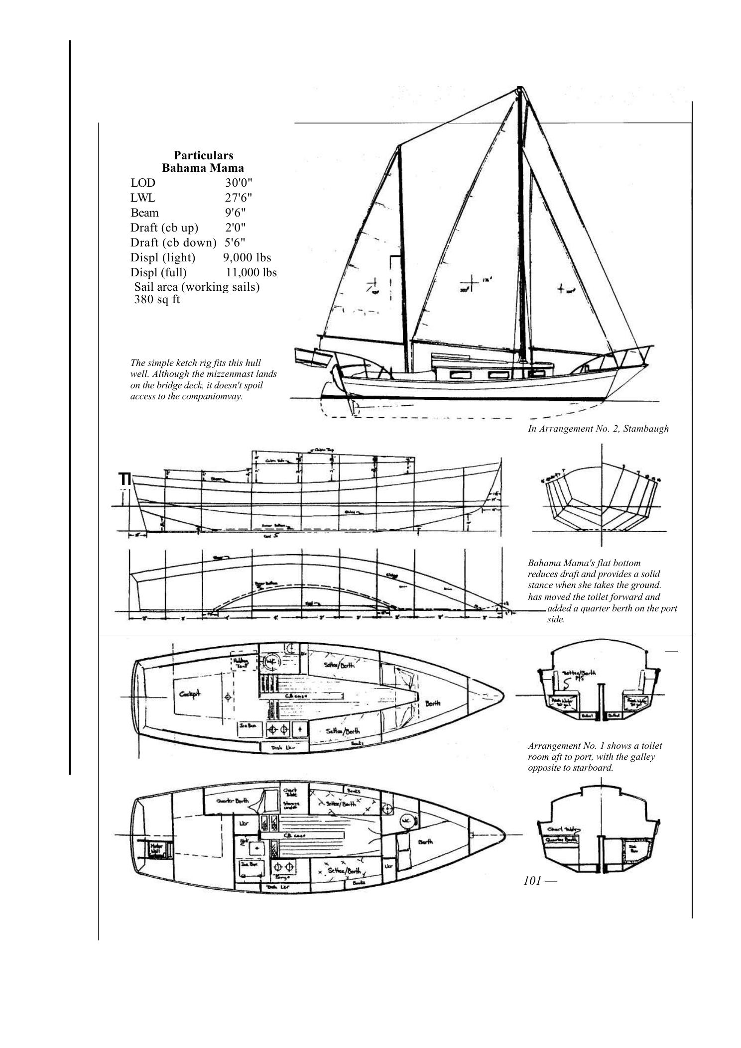 100 Boat Designs Reviewed — страница 109