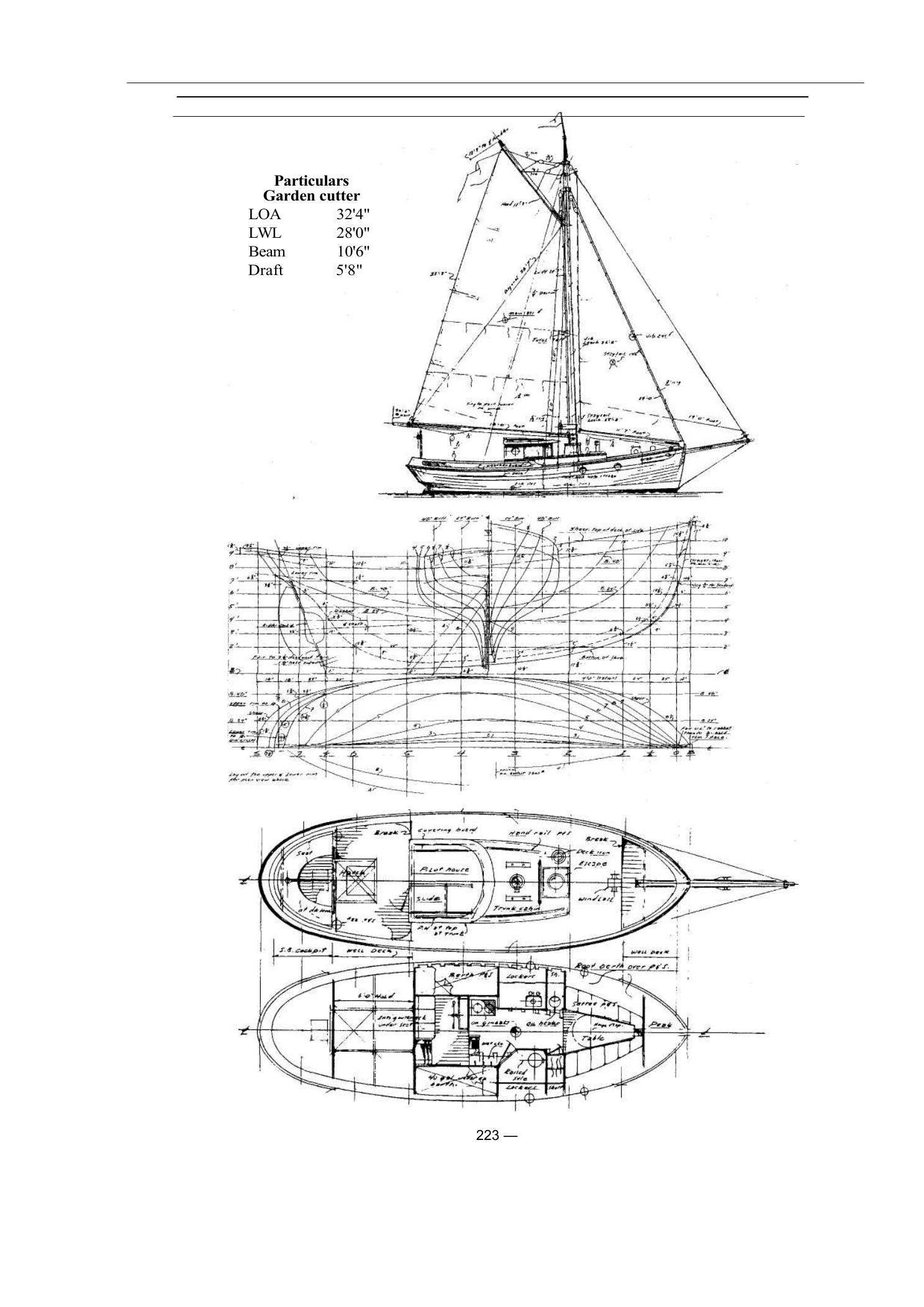 100 Boat Designs Reviewed — страница 131