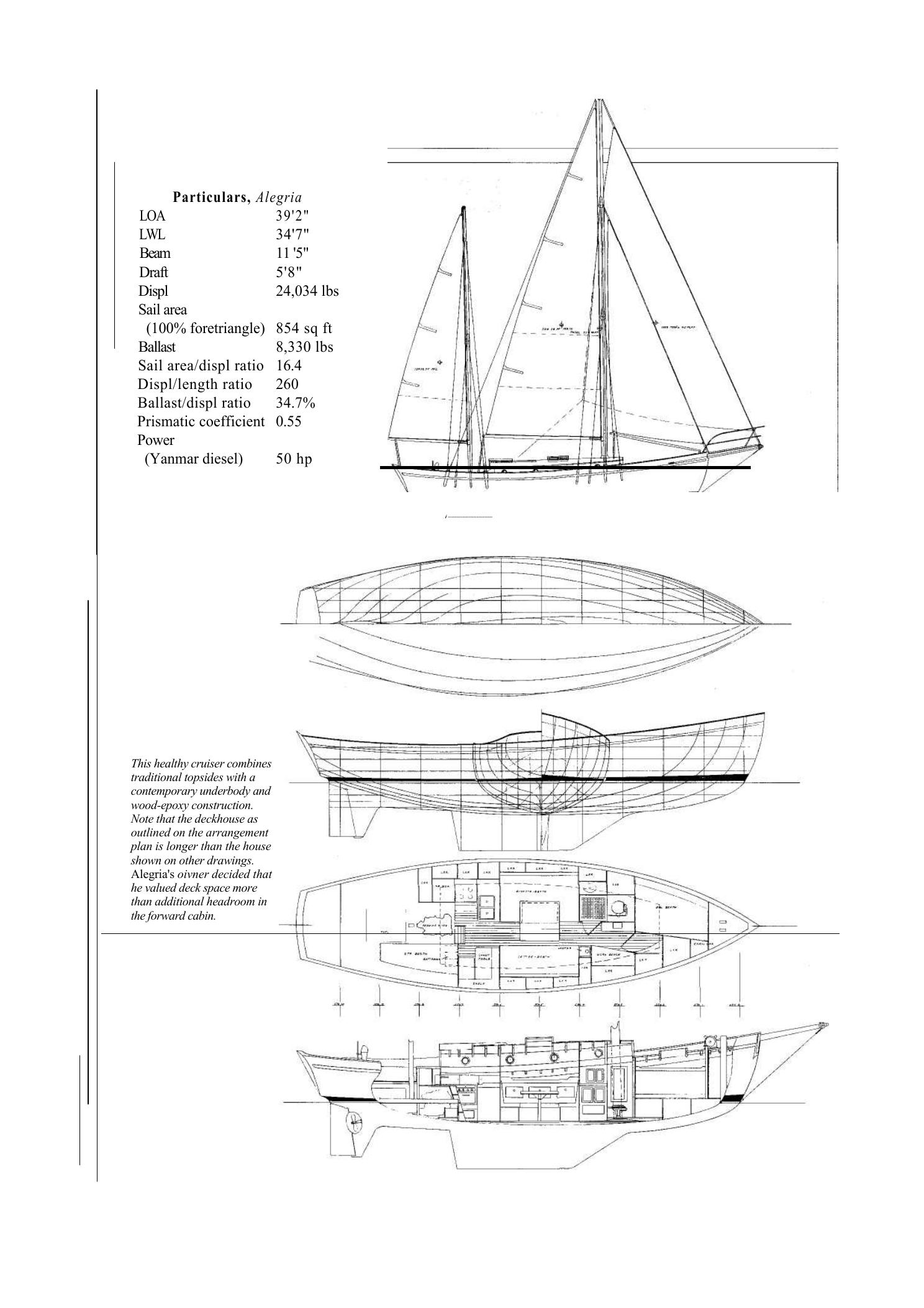 100 Boat Designs Reviewed — страница 149