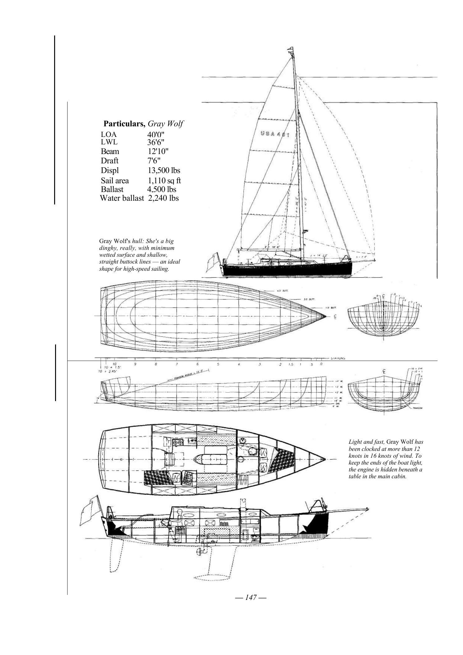 100 Boat Designs Reviewed — страница 155