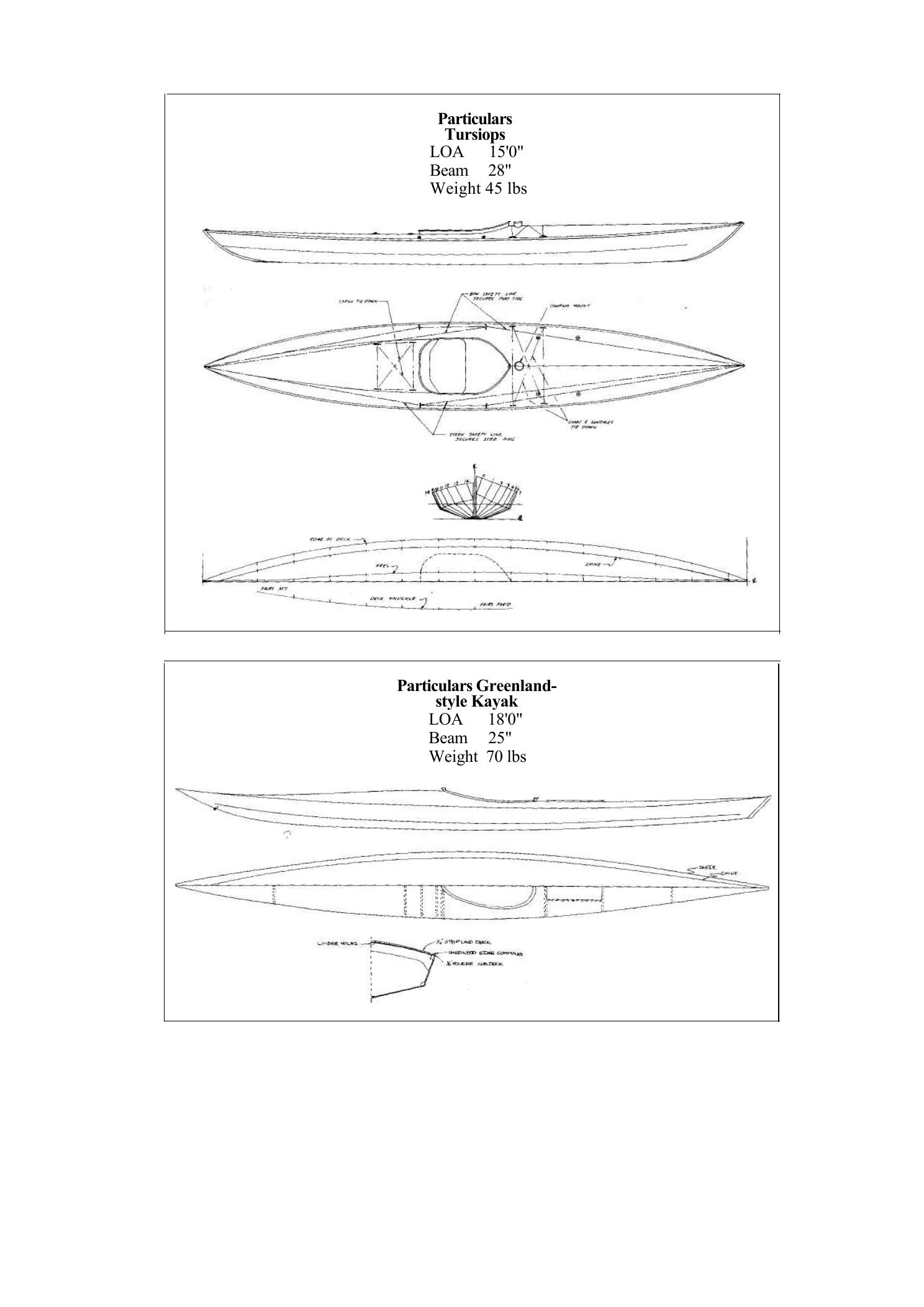 100 Boat Designs Reviewed — страница 17