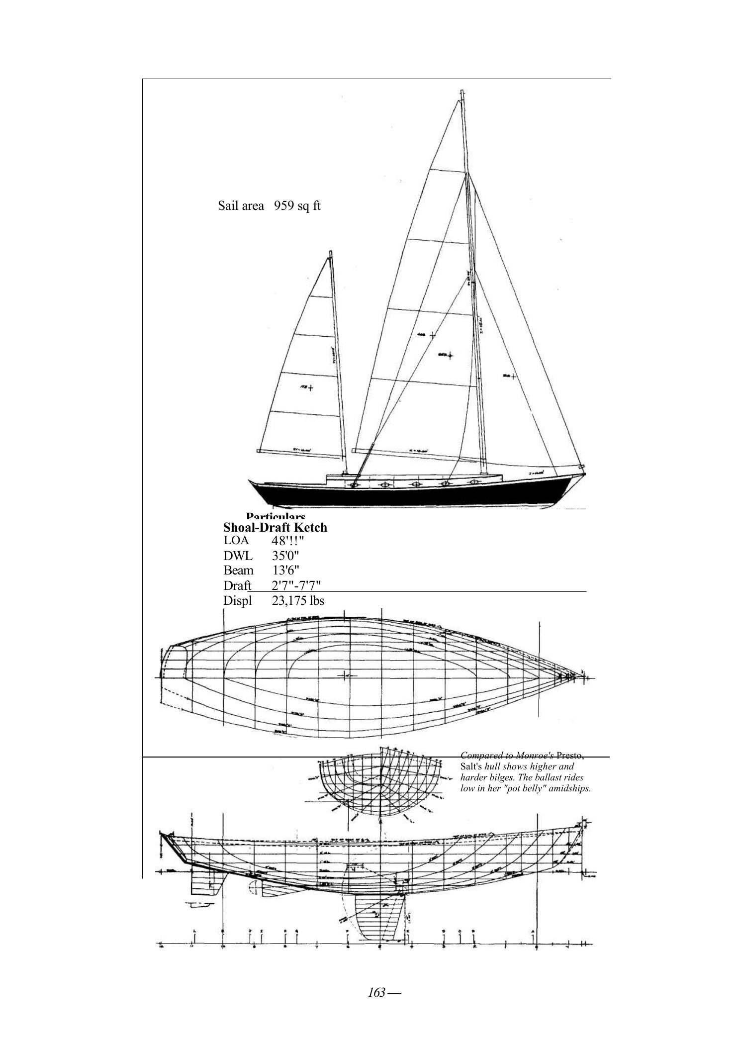 100 Boat Designs Reviewed — страница 171