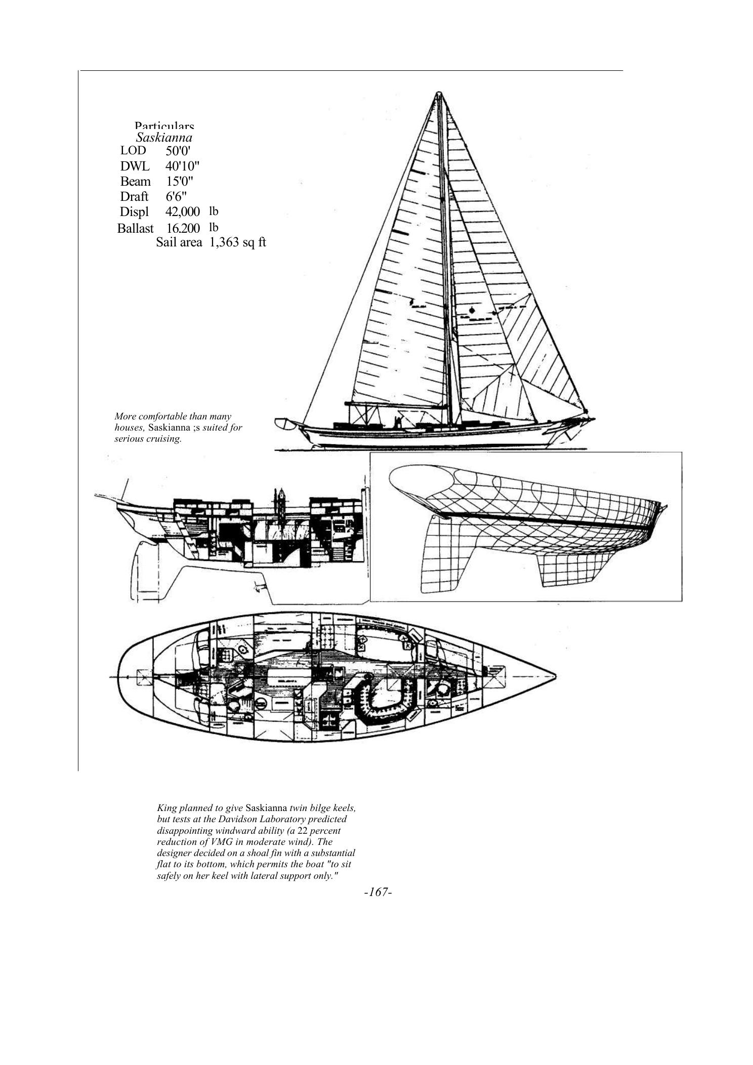 100 Boat Designs Reviewed — страница 175