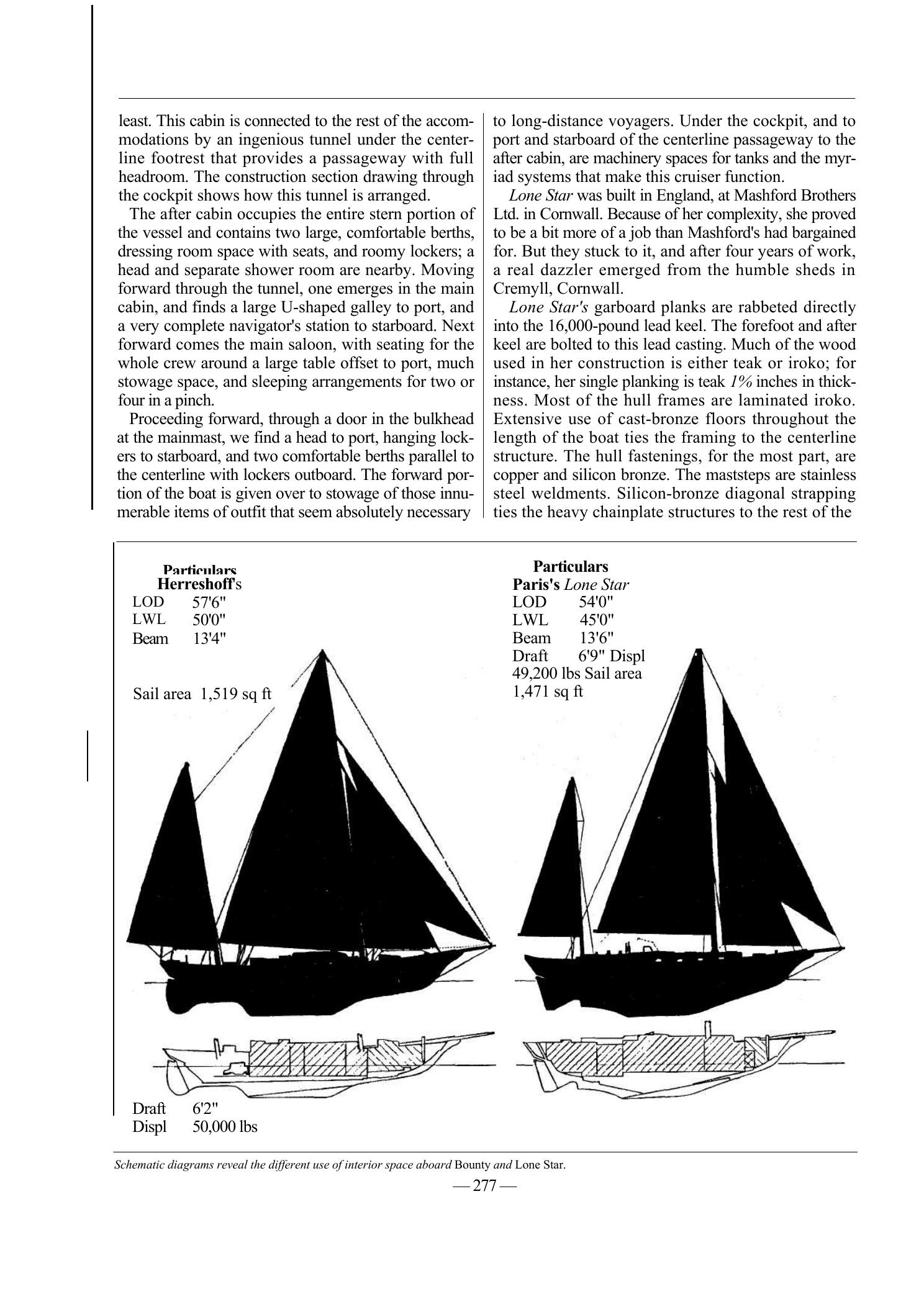 100 Boat Designs Reviewed — страница 185