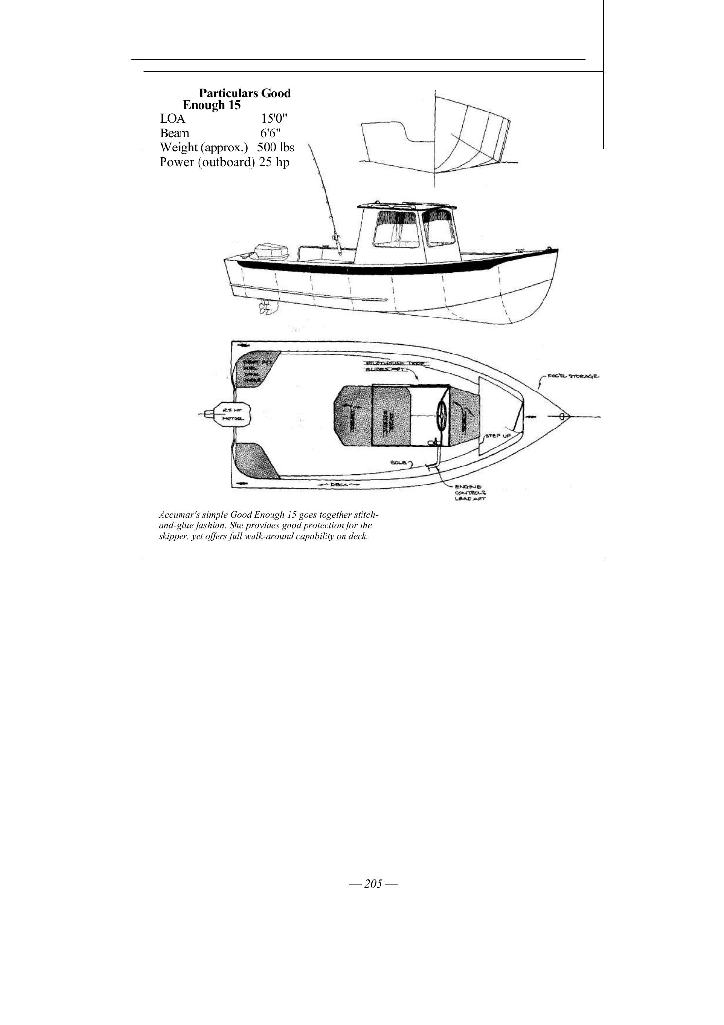 100 Boat Designs Reviewed — страница 213