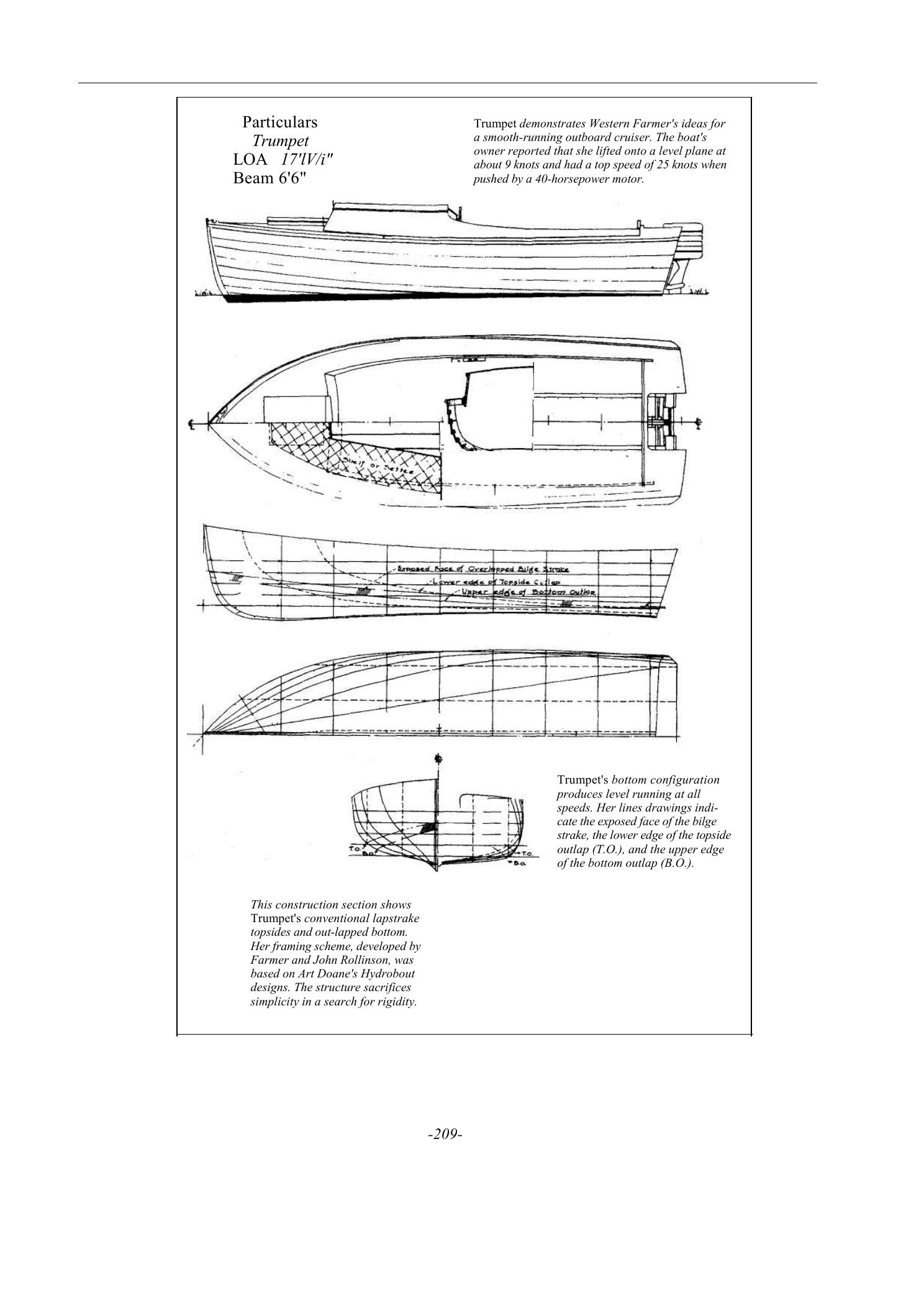 100 Boat Designs Reviewed — страница 217
