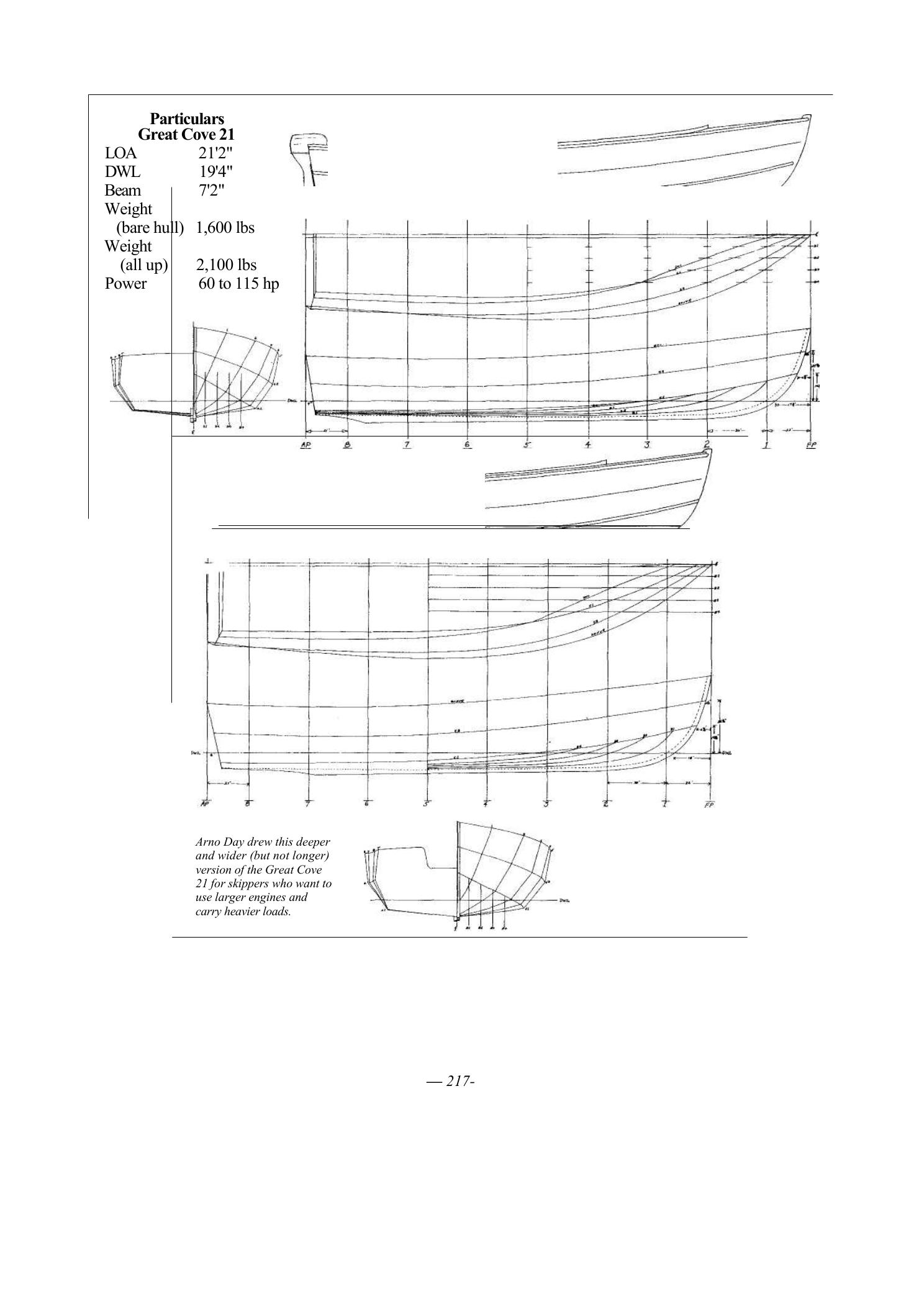 100 Boat Designs Reviewed — страница 226