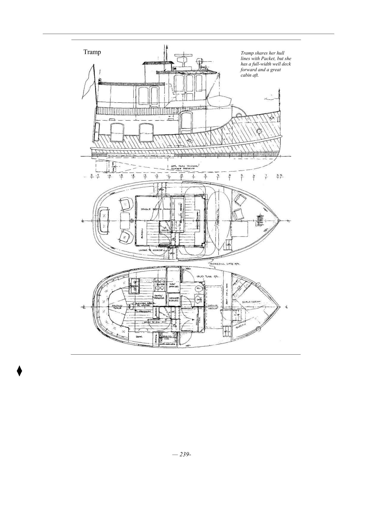 100 Boat Designs Reviewed — страница 248