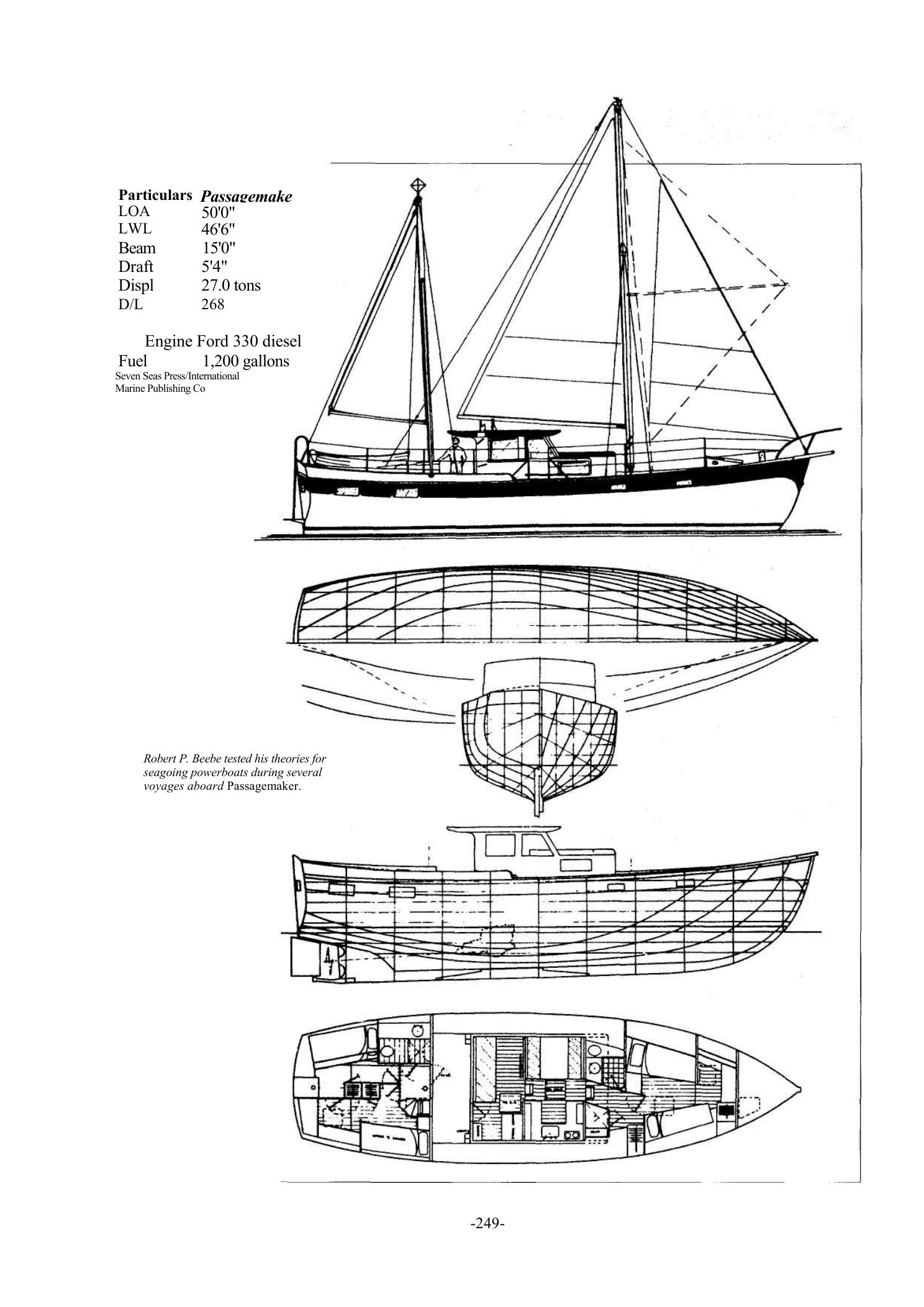 100 Boat Designs Reviewed — страница 258