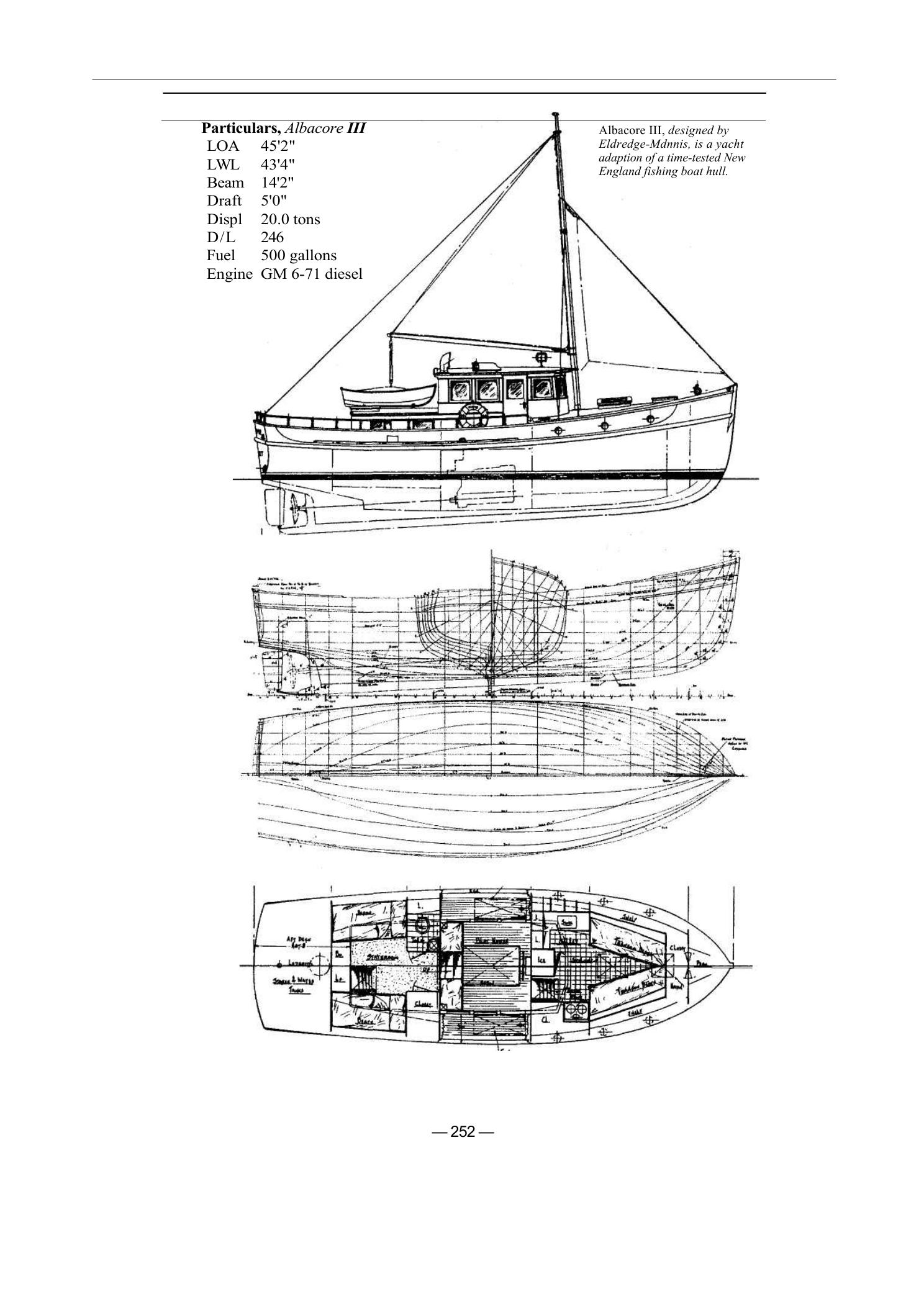 100 Boat Designs Reviewed — страница 260