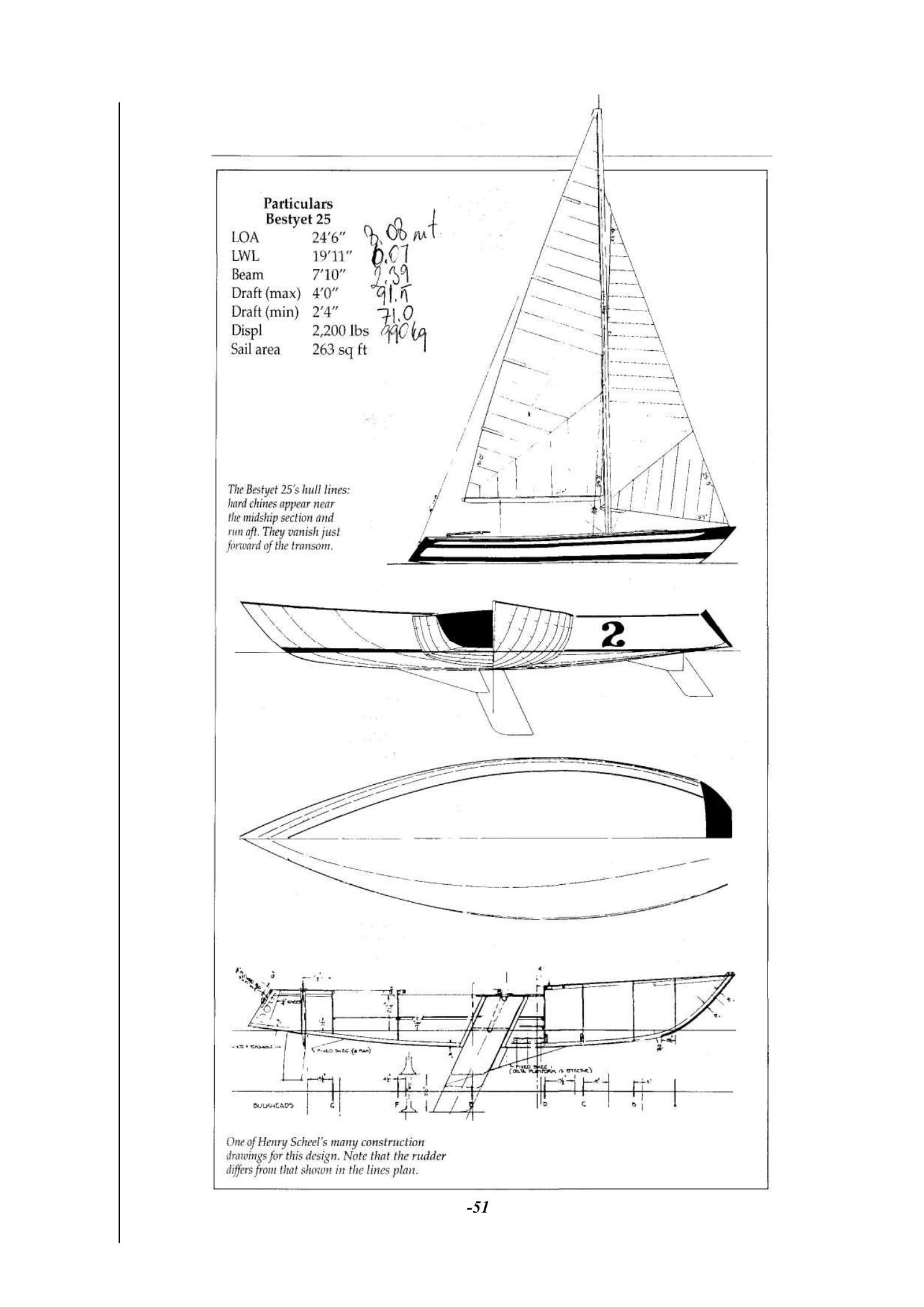 100 Boat Designs Reviewed — страница 59