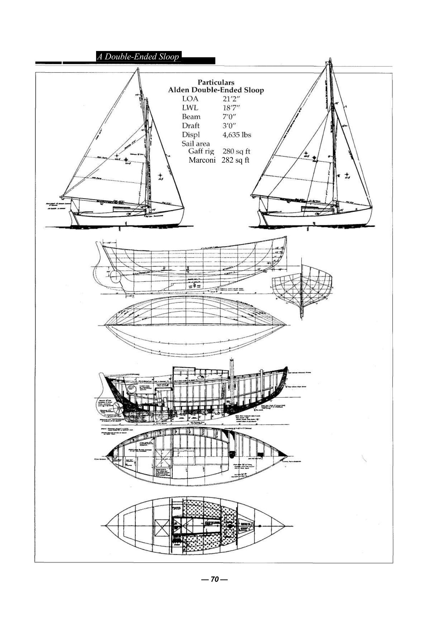 100 Boat Designs Reviewed — страница 78