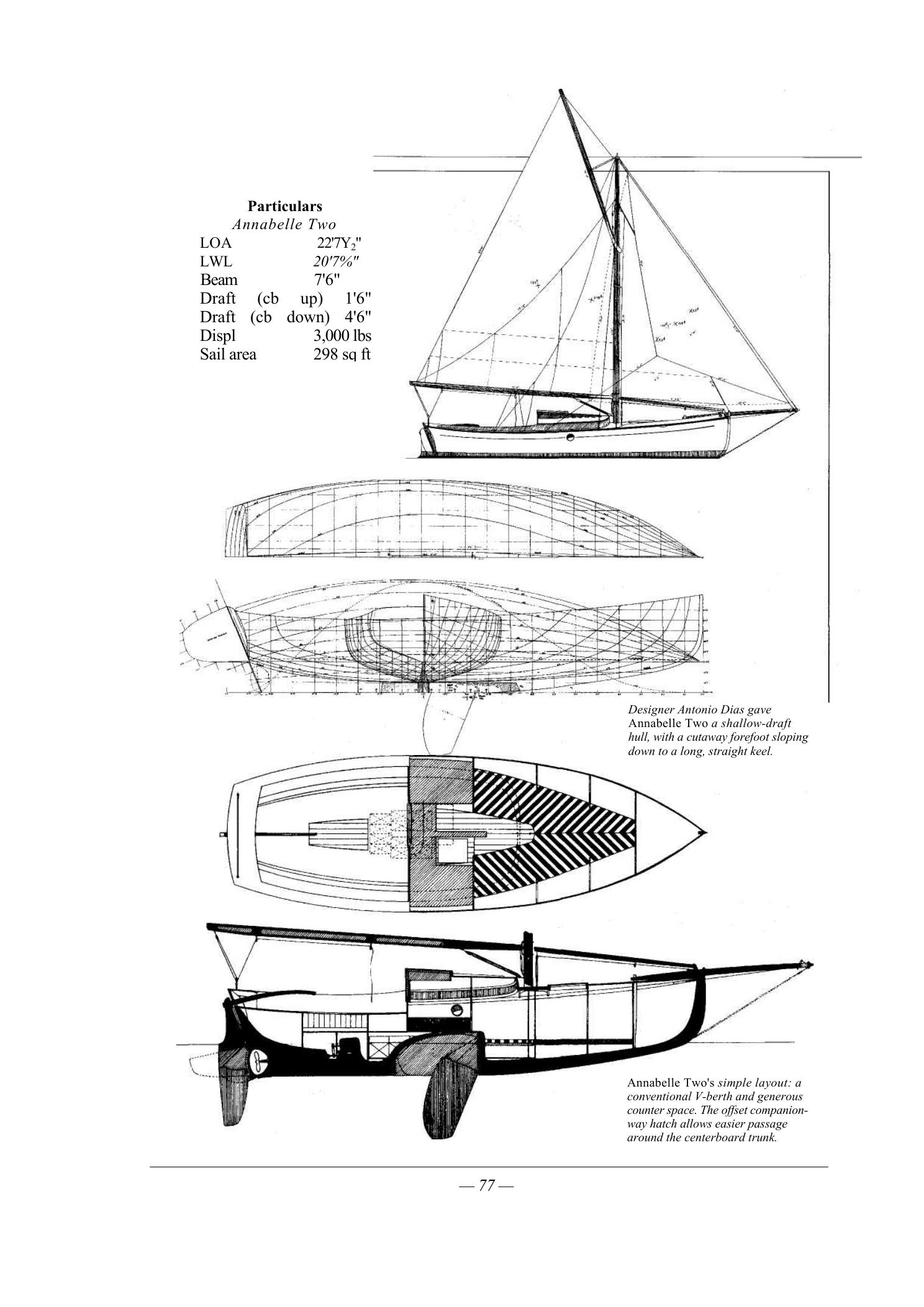 100 Boat Designs Reviewed — страница 85