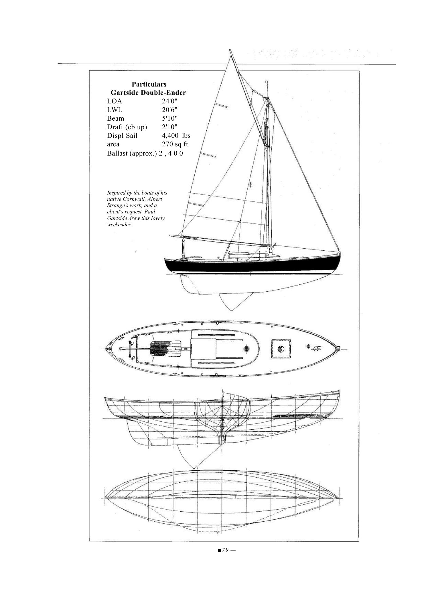 100 Boat Designs Reviewed — страница 87