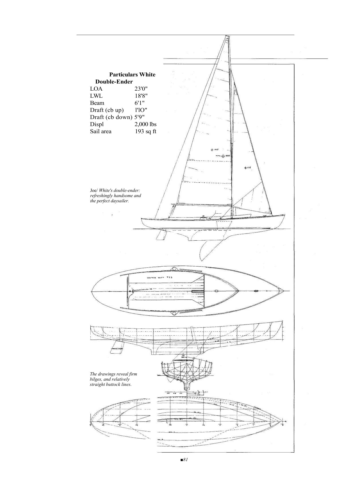 100 Boat Designs Reviewed — страница 89