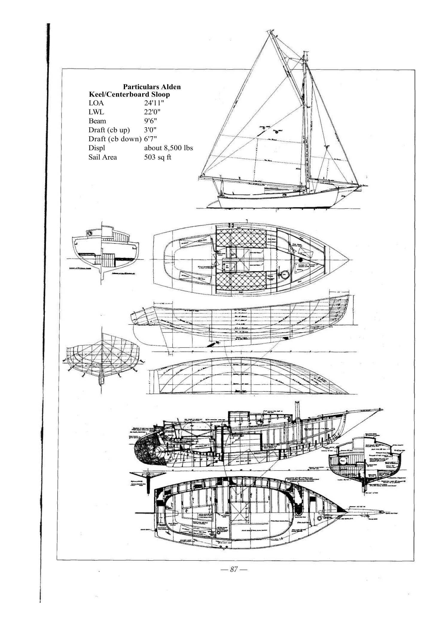 100 Boat Designs Reviewed — страница 95