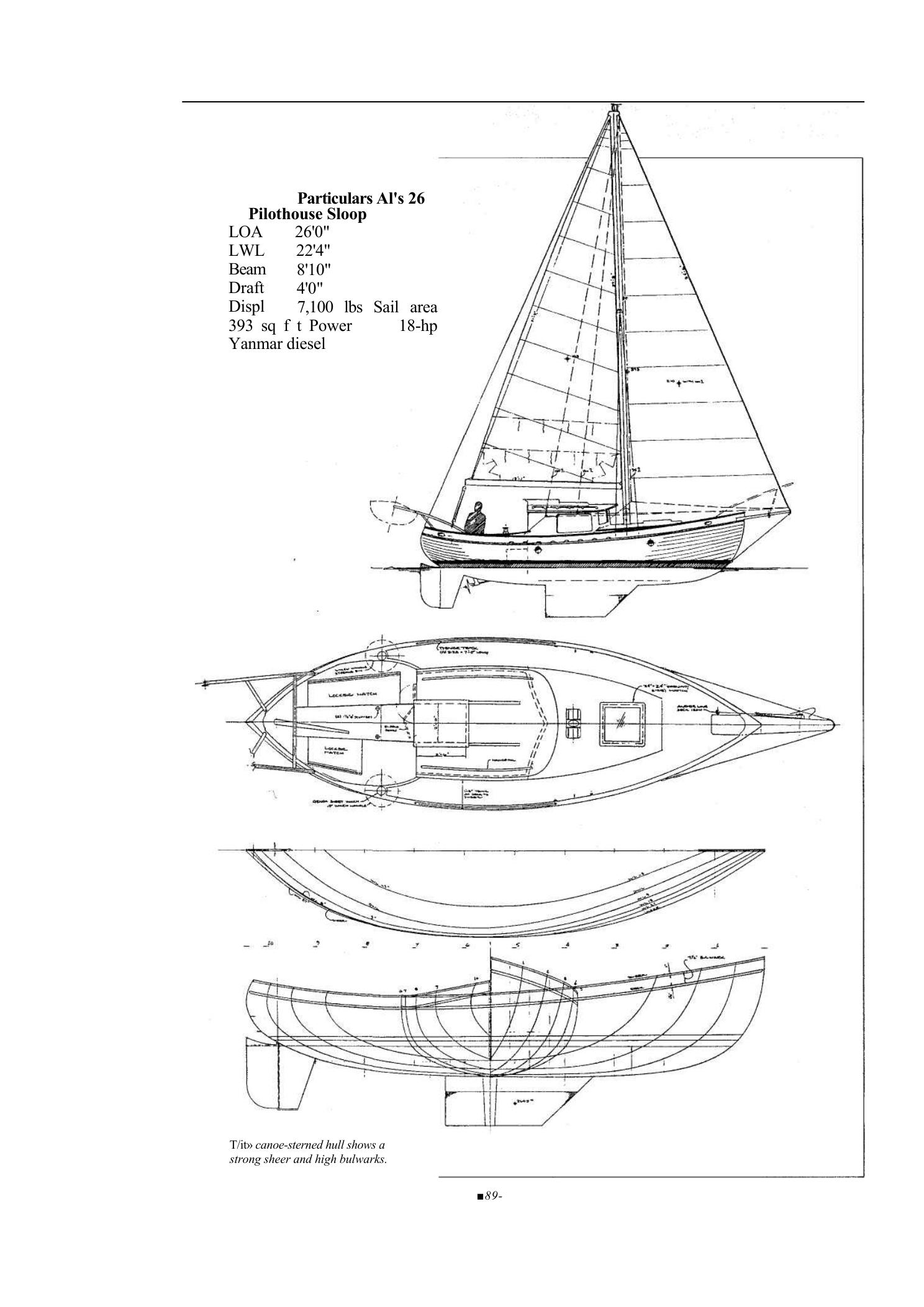 100 Boat Designs Reviewed — страница 97