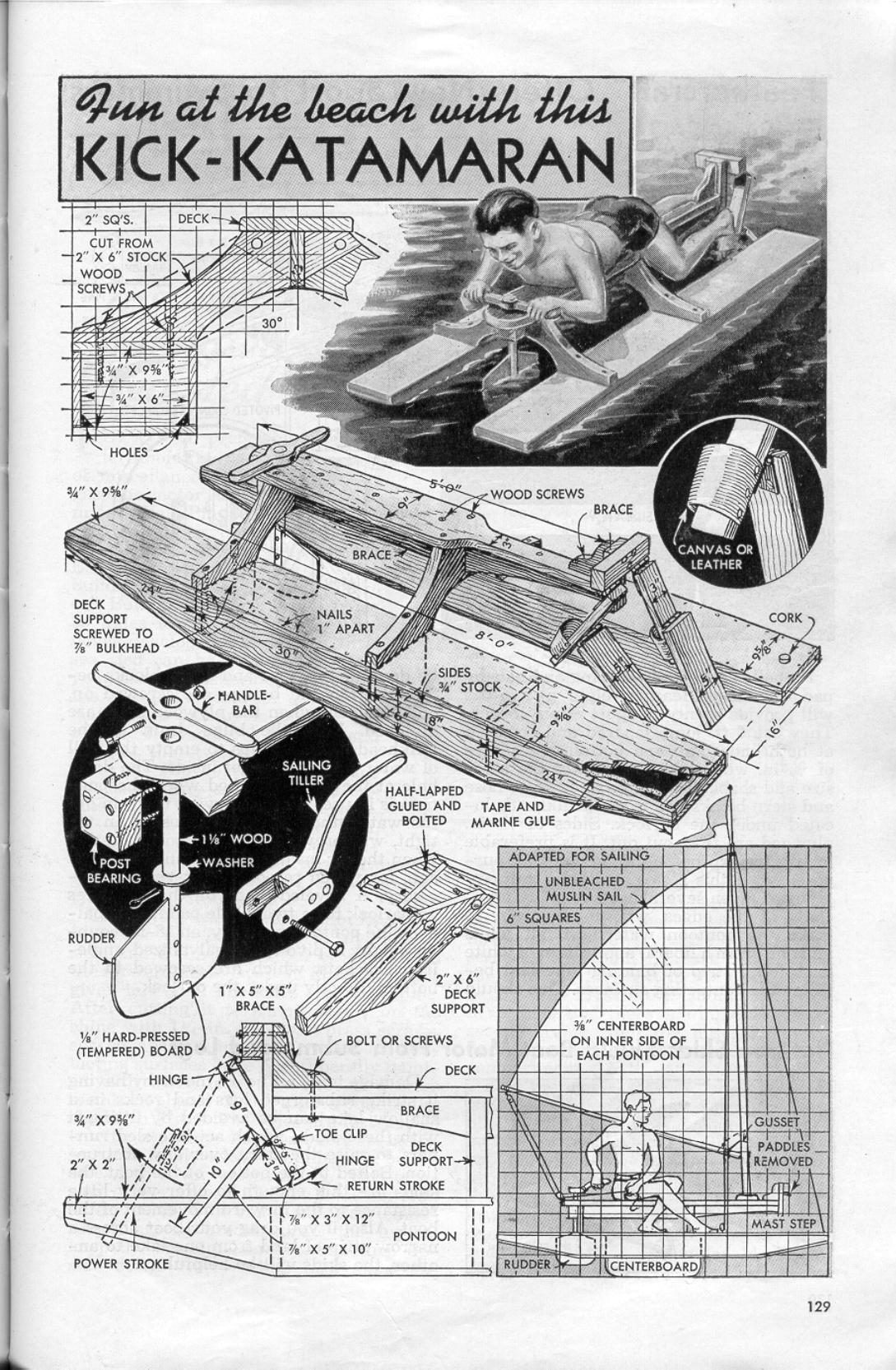 23 Boats You Can Build — страница 127