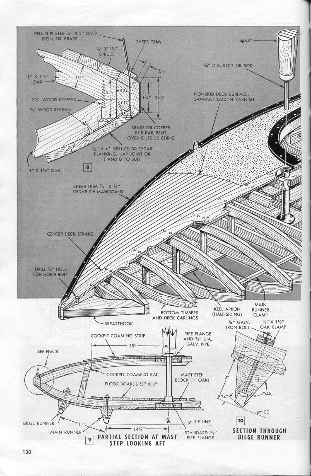23 Boats You Can Build — страница 136
