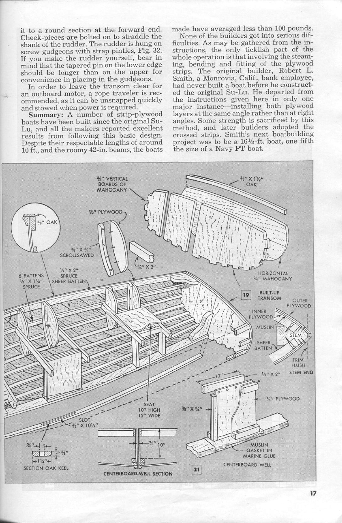 23 Boats You Can Build — страница 15