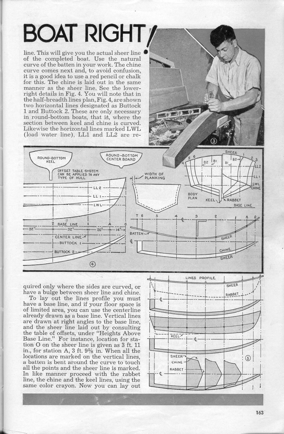 23 Boats You Can Build — страница 161