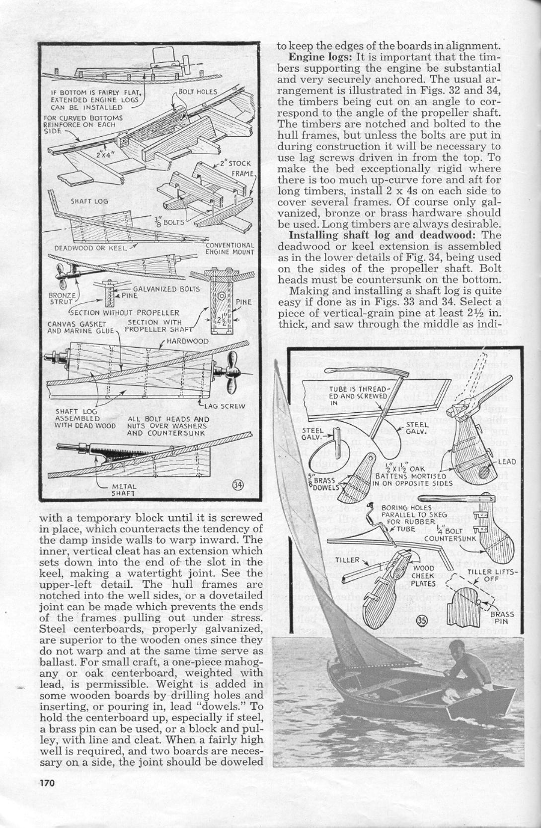 23 Boats You Can Build — страница 168