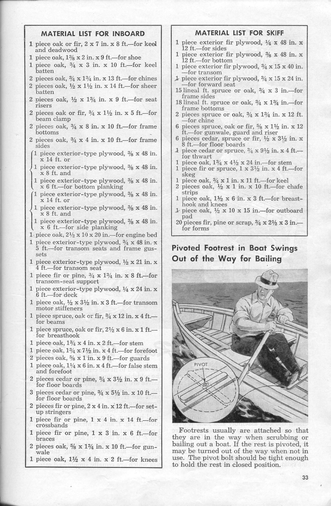 23 Boats You Can Build — страница 31