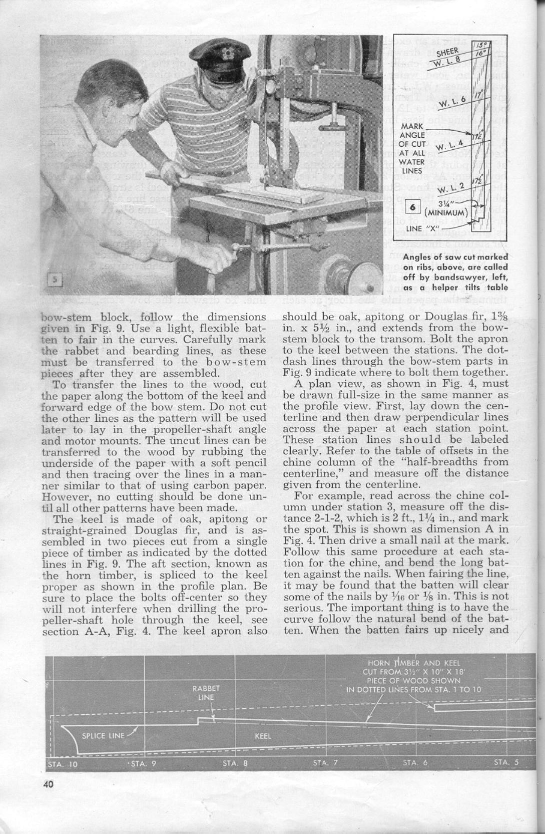 23 Boats You Can Build — страница 38