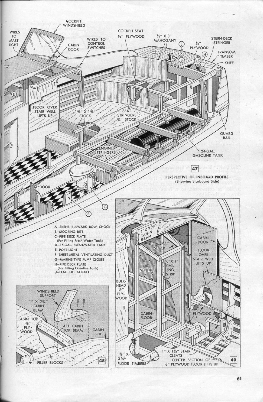 23 Boats You Can Build — страница 59