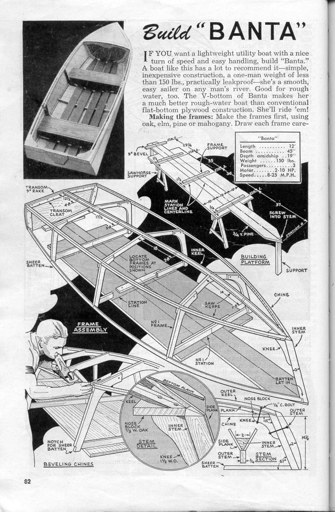 23 Boats You Can Build — страница 80