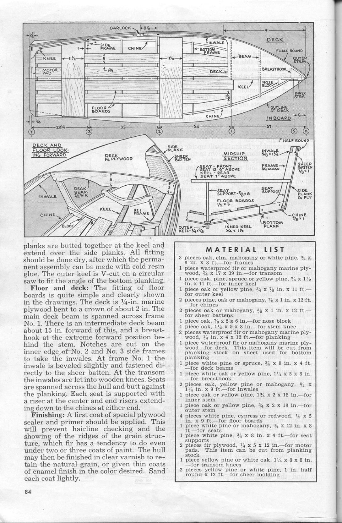 23 Boats You Can Build — страница 82