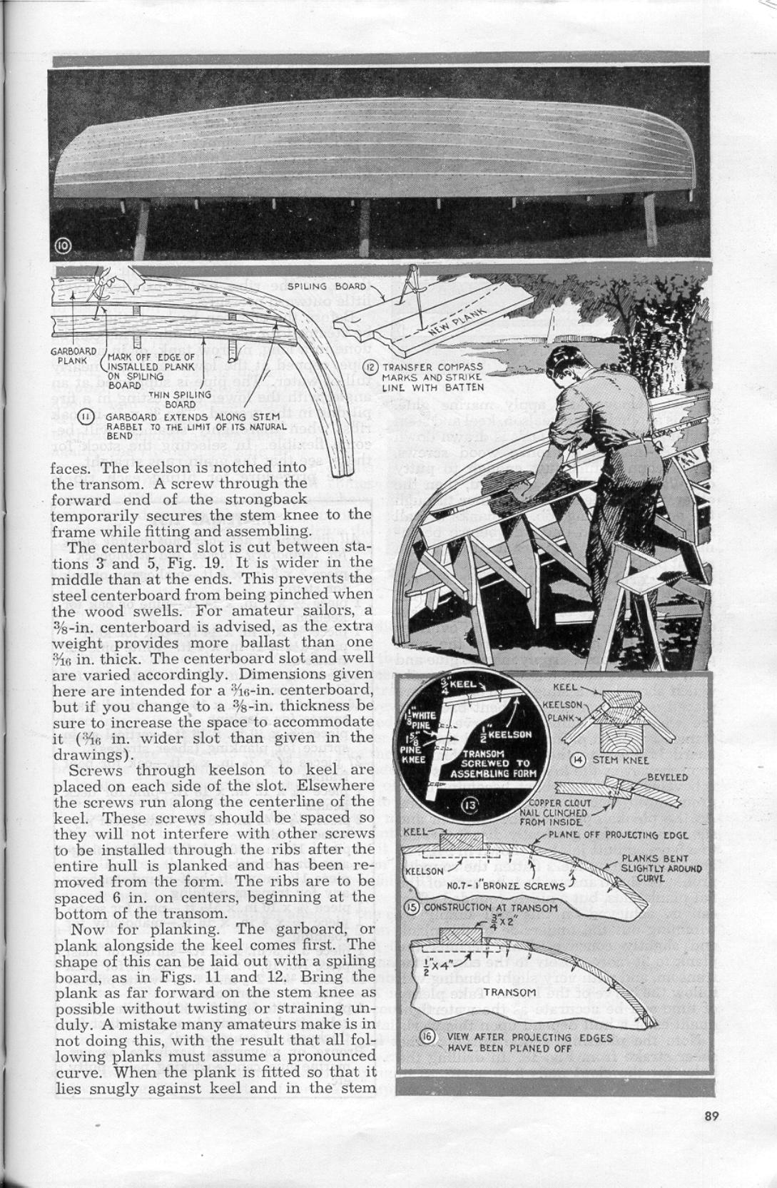 23 Boats You Can Build — страница 87