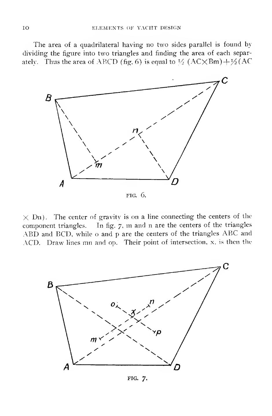 Elements of Yacht Design — страница 22