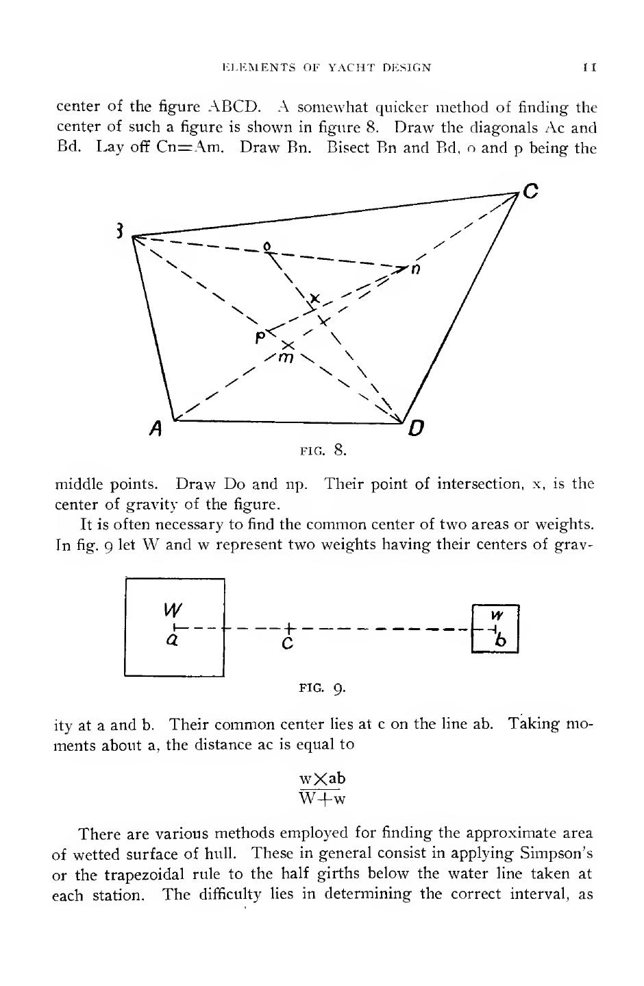 Elements of Yacht Design — страница 23