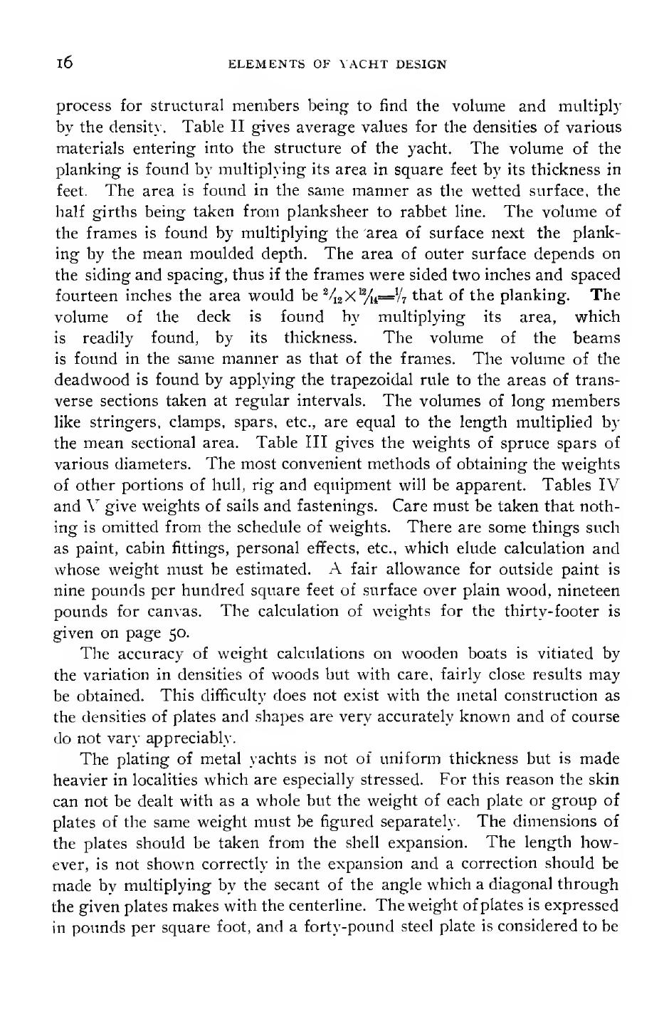 Elements of Yacht Design — страница 28