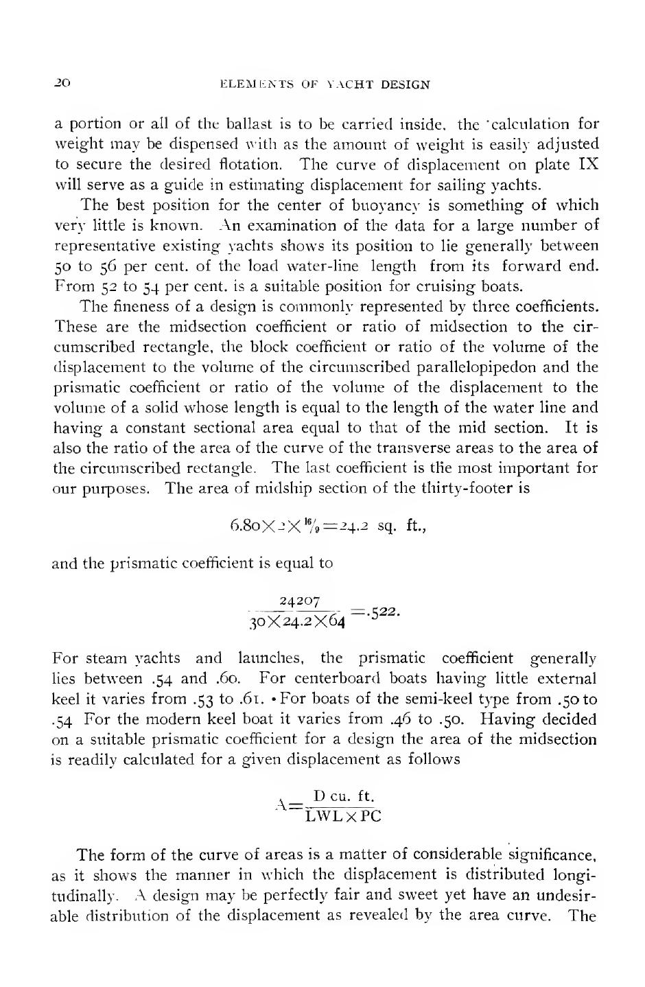 Elements of Yacht Design — страница 32