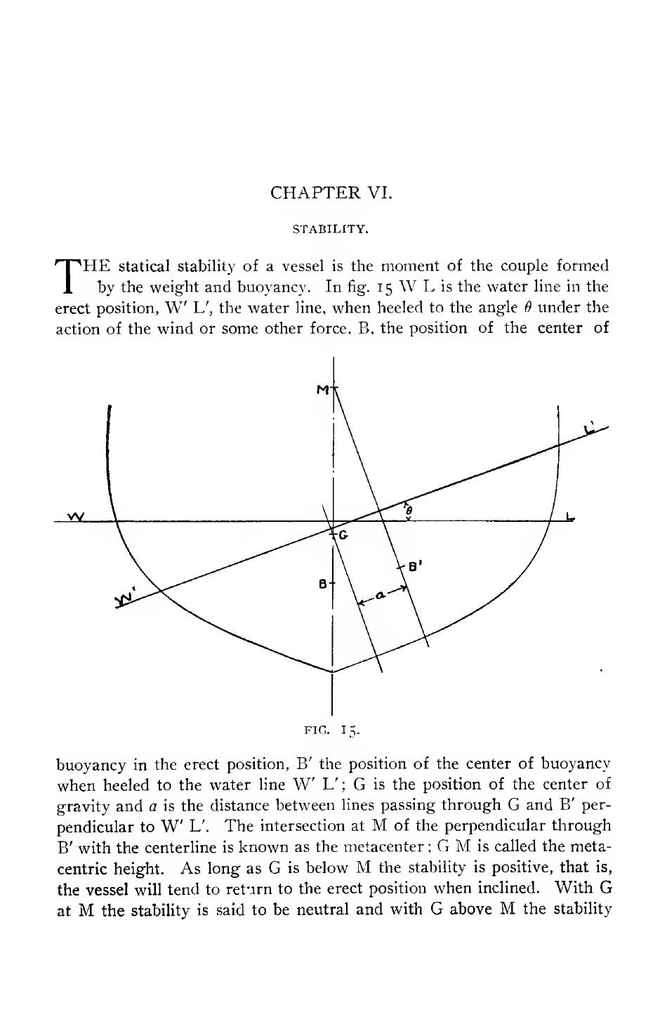 Elements of Yacht Design — страница 45