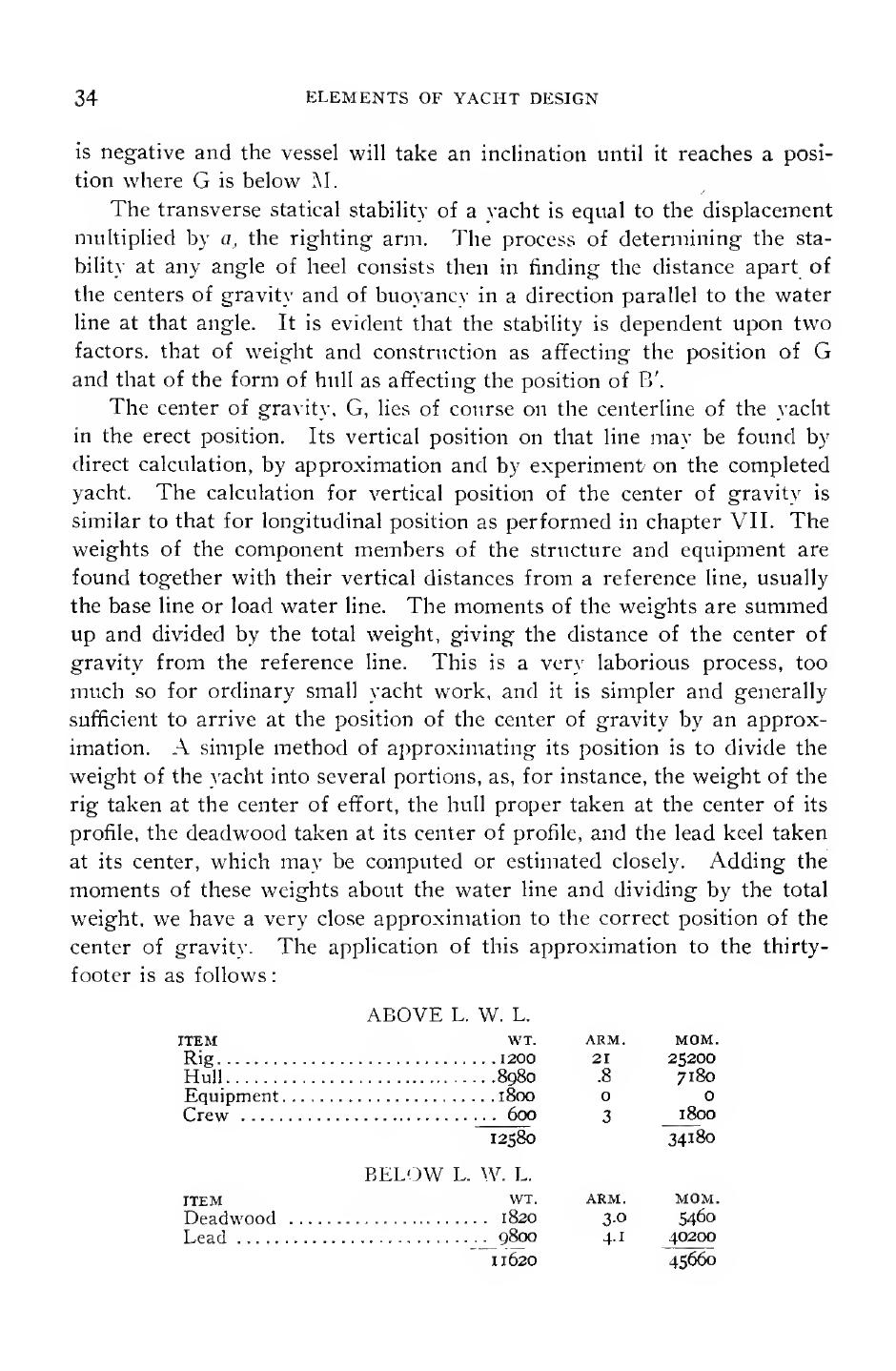 Elements of Yacht Design — страница 46