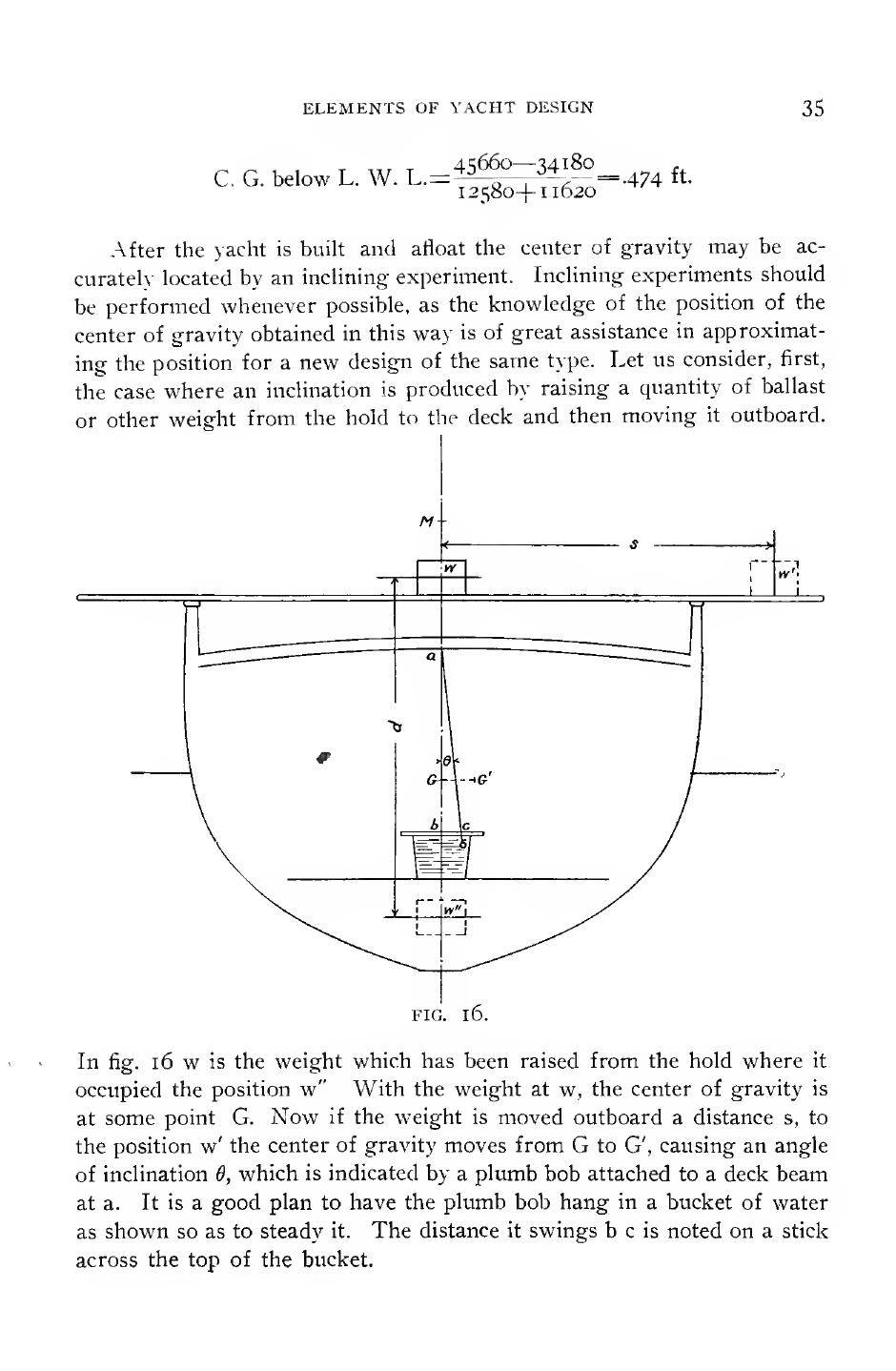 Elements of Yacht Design — страница 47