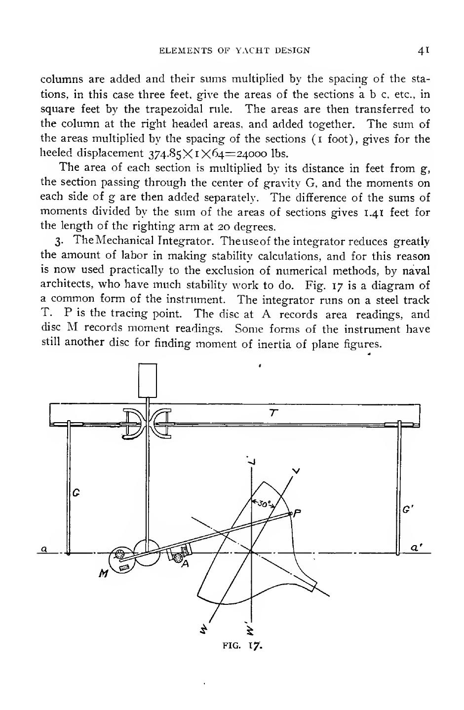 Elements of Yacht Design — страница 53