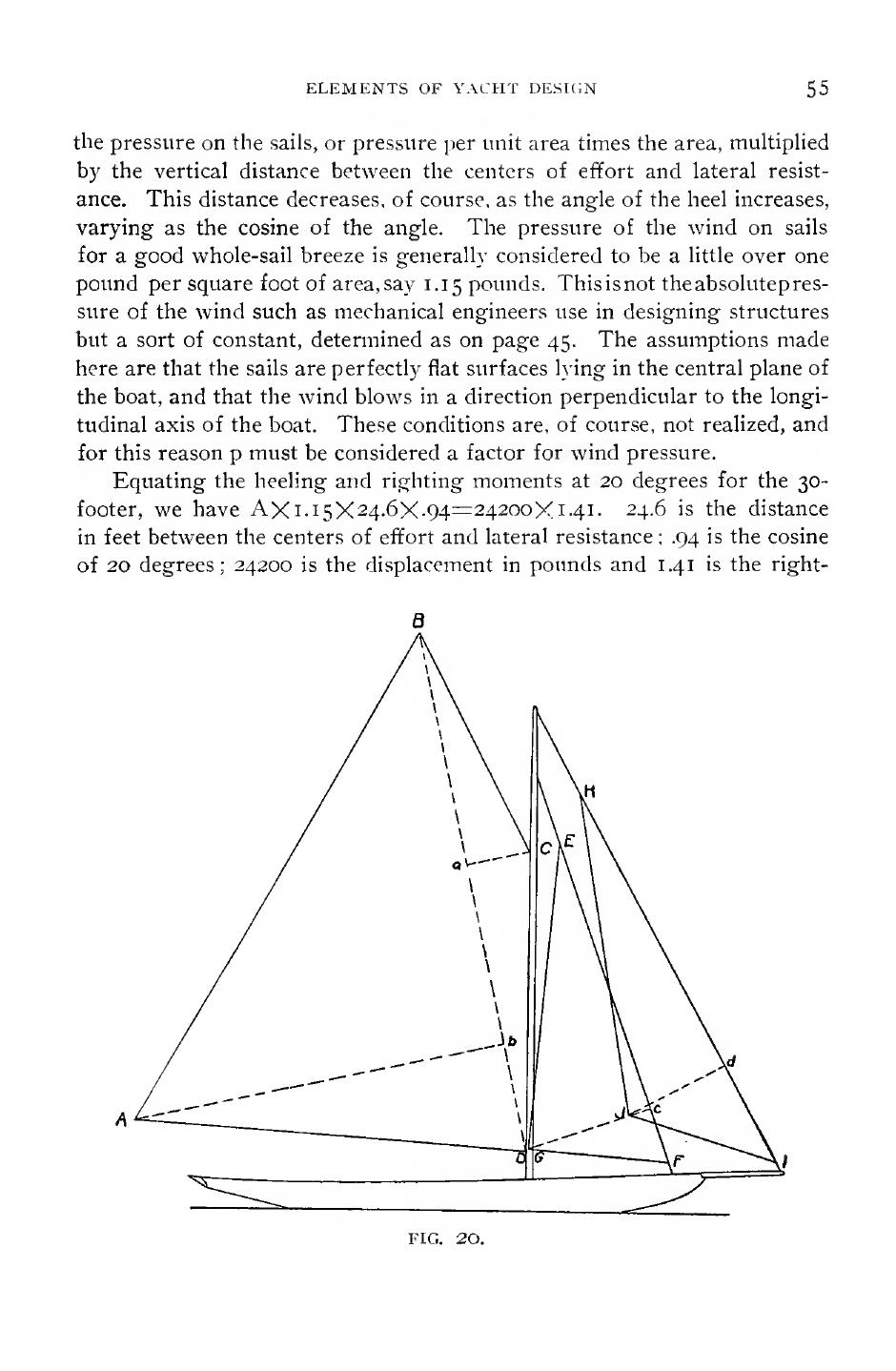 Elements of Yacht Design — страница 67