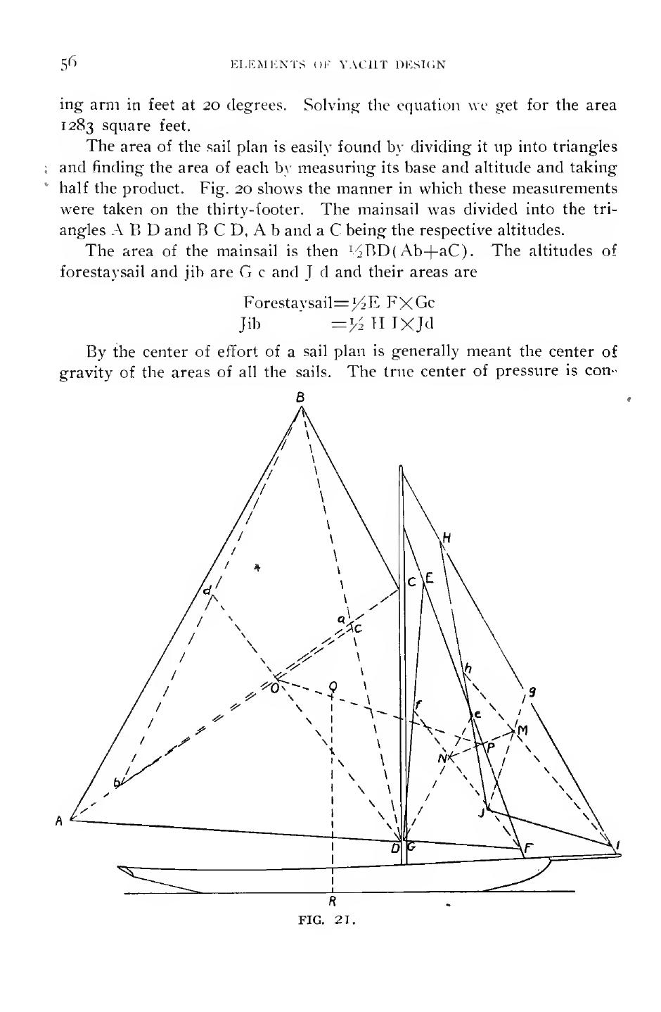 Elements of Yacht Design — страница 68