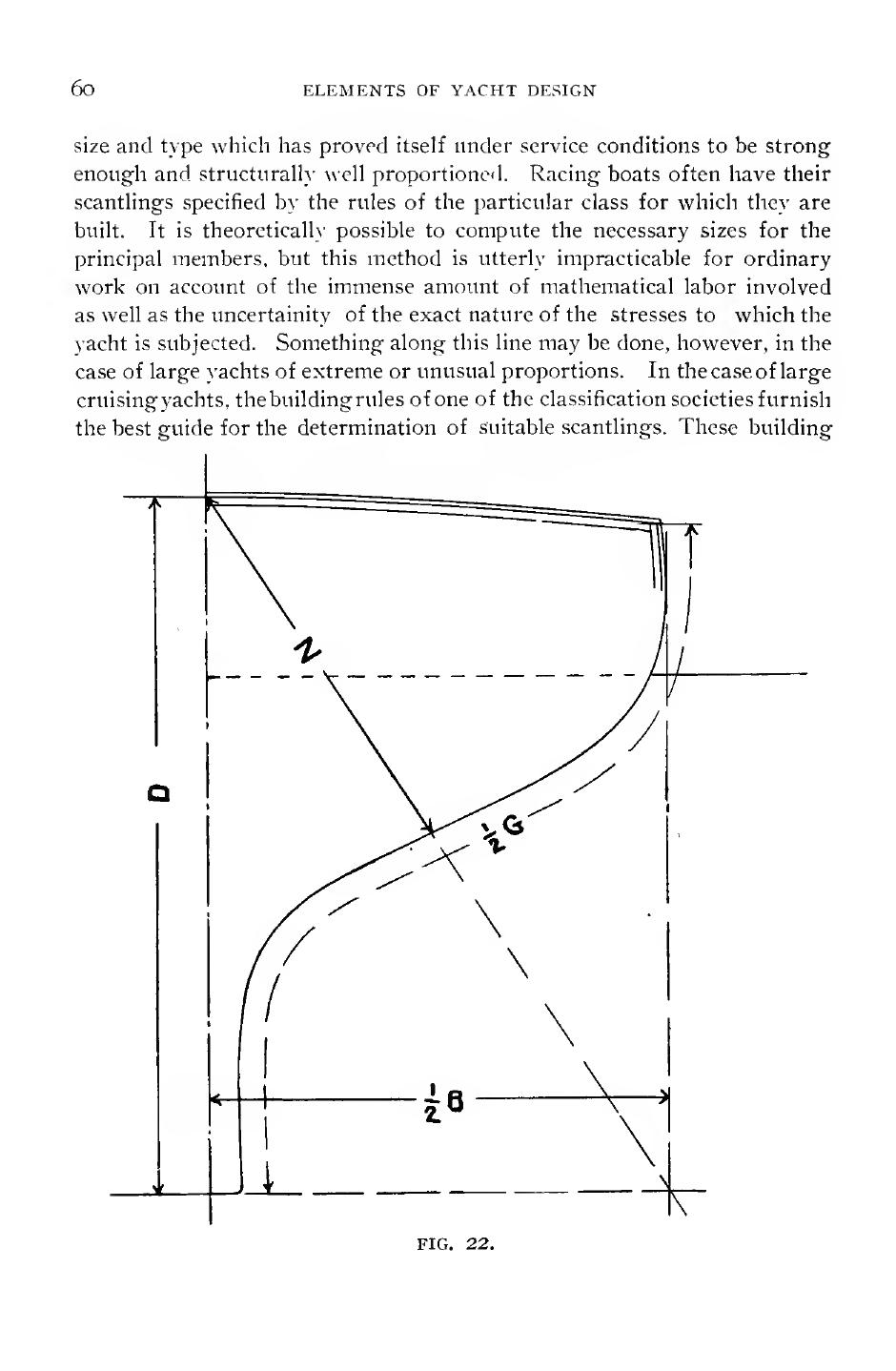 Elements of Yacht Design — страница 72