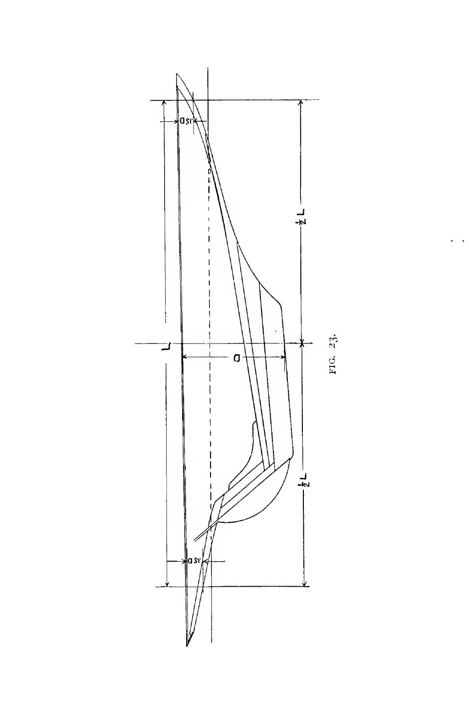 Elements of Yacht Design — страница 74