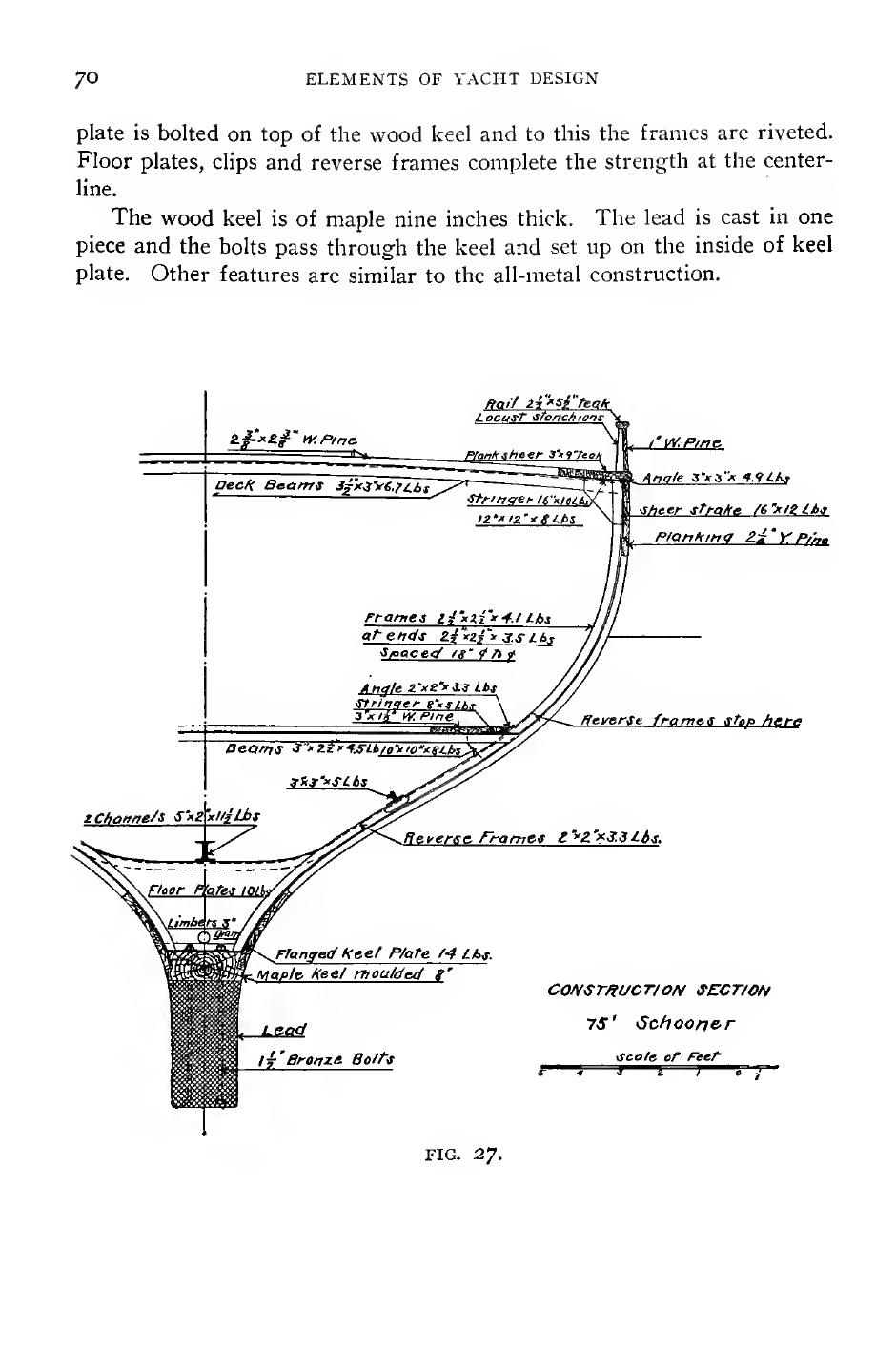 Elements of Yacht Design — страница 82