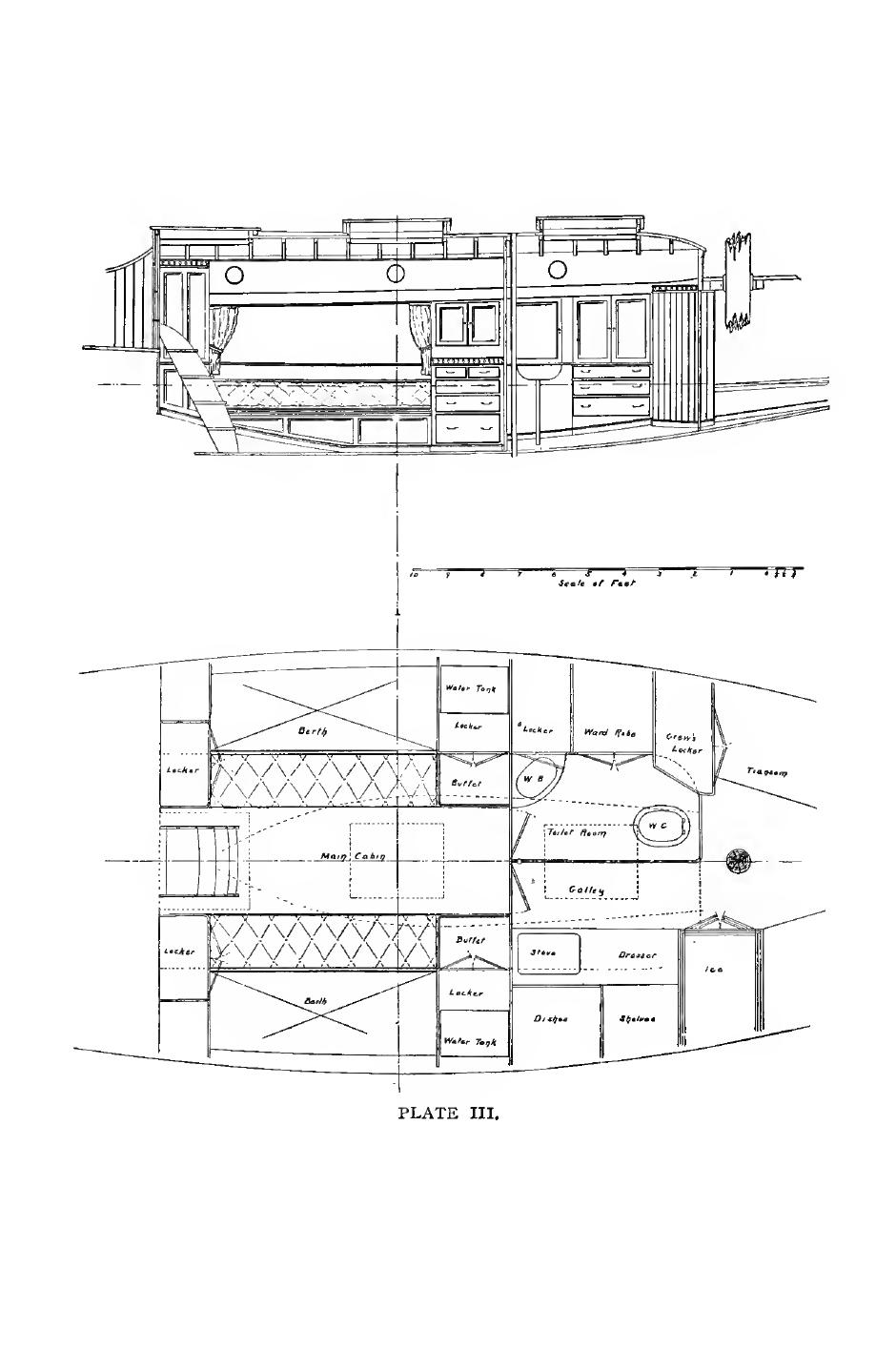 Elements of Yacht Design — страница 92