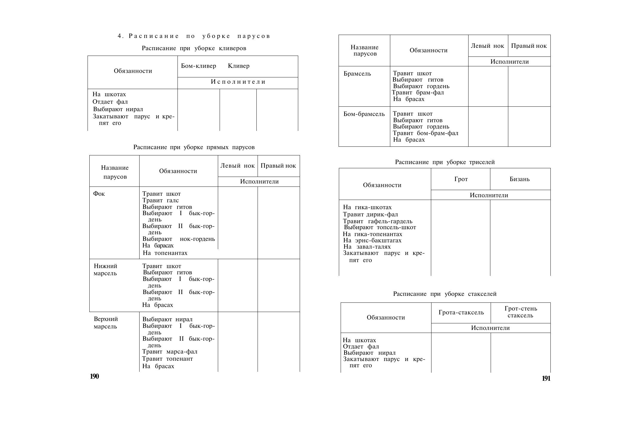 Парусно-моторные суда — страница 100