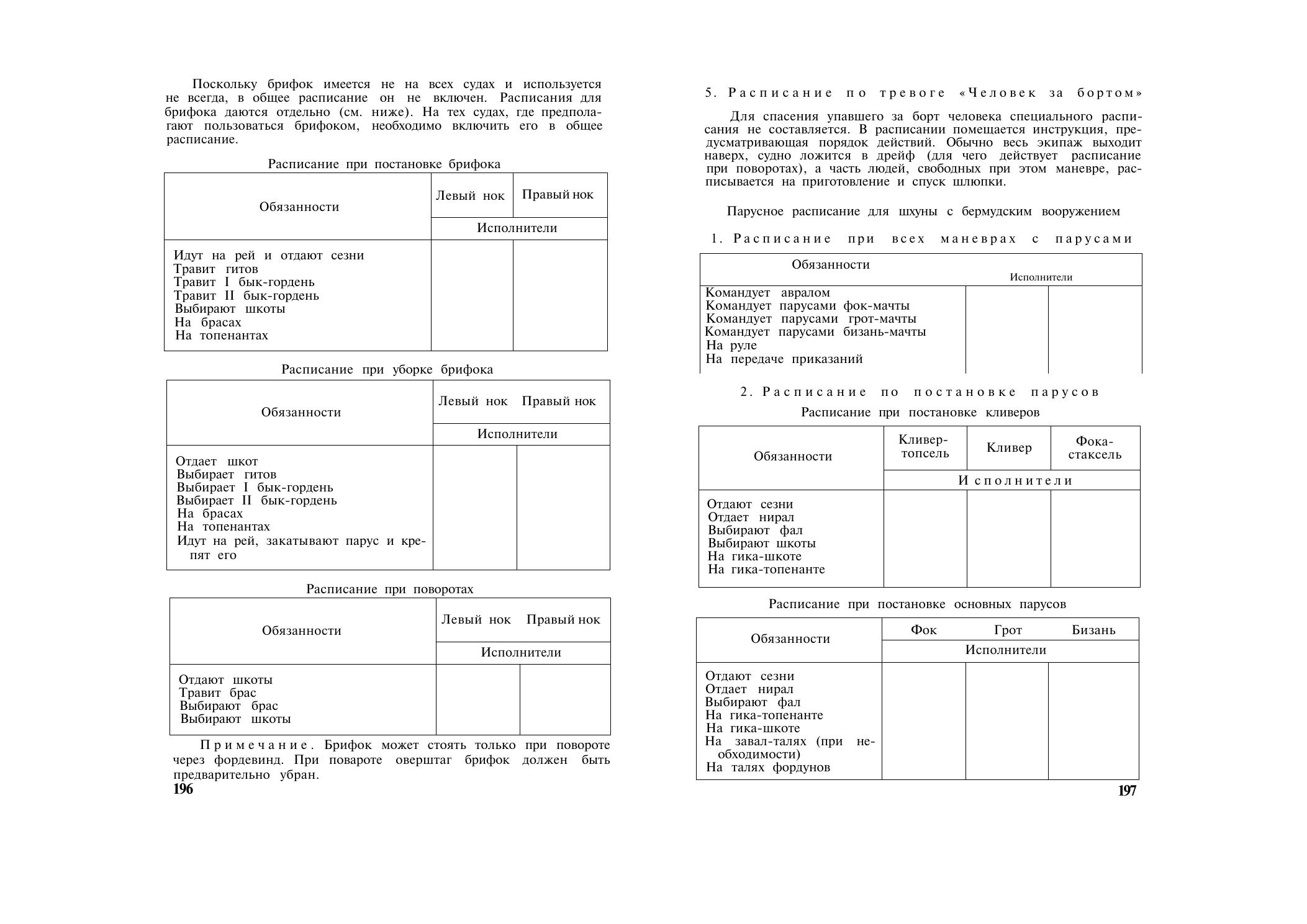 Парусно-моторные суда — страница 103